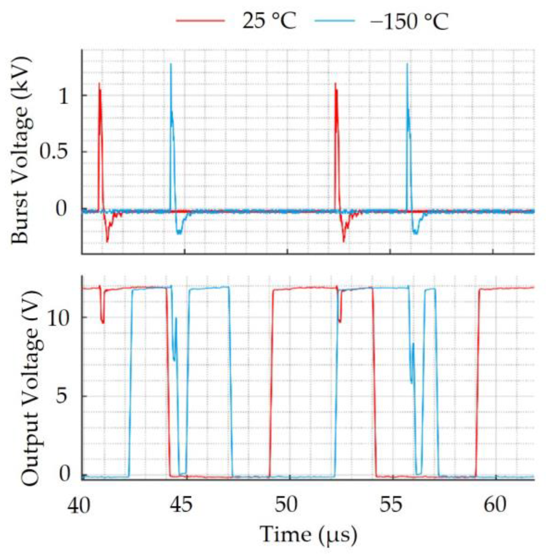 Electronics 14 01297 g023