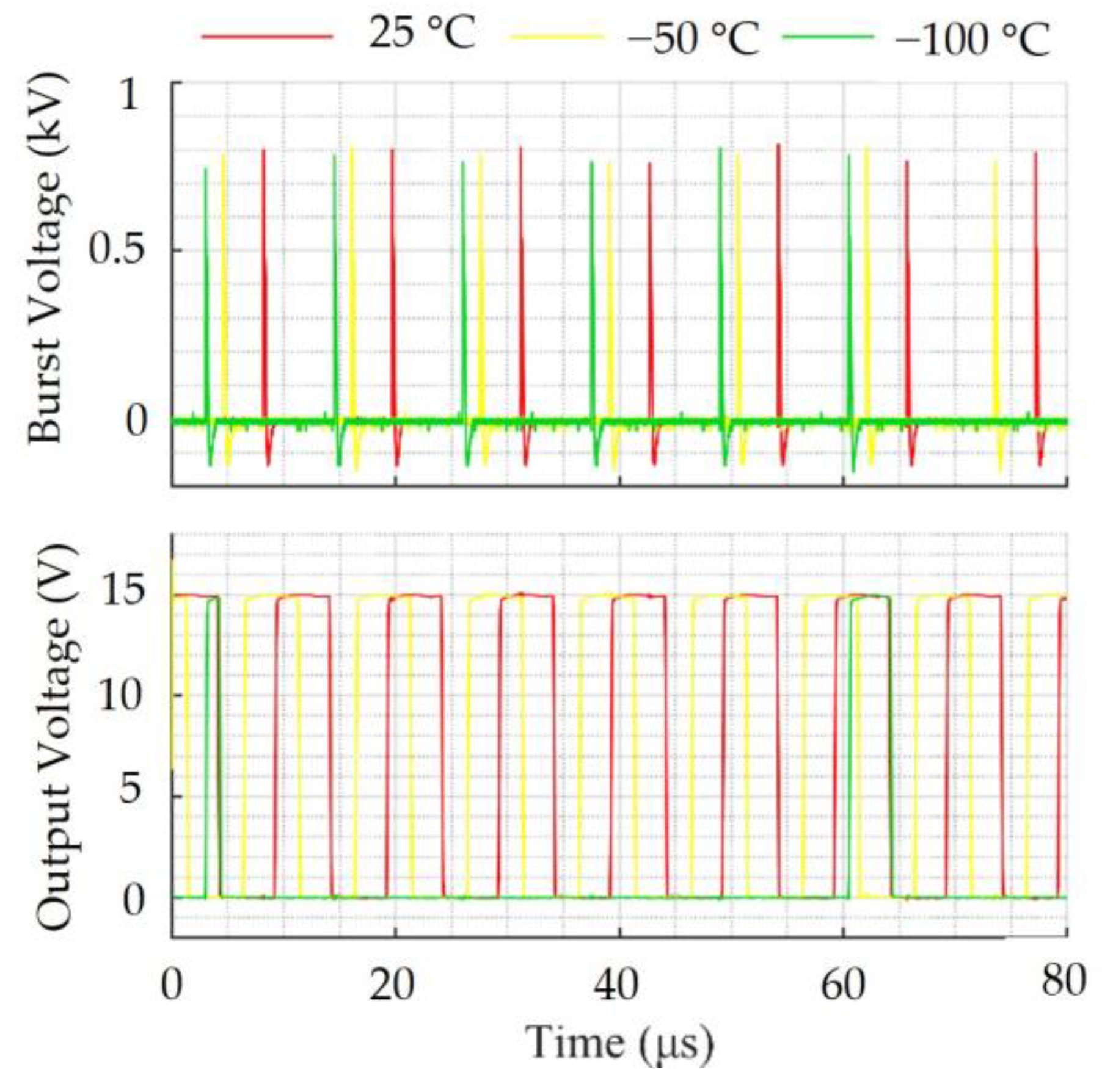 Electronics 14 01297 g024