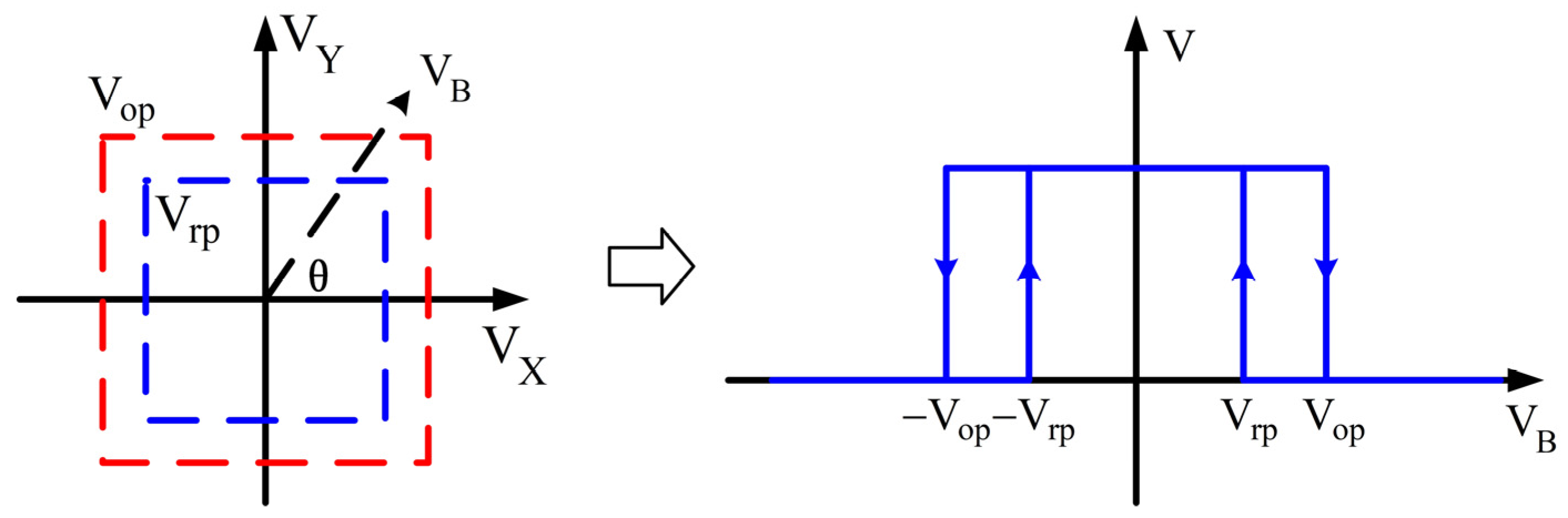 Electronics 14 01299 g002