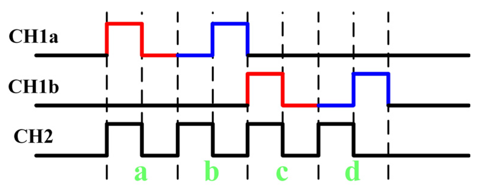 Electronics 14 01299 g013