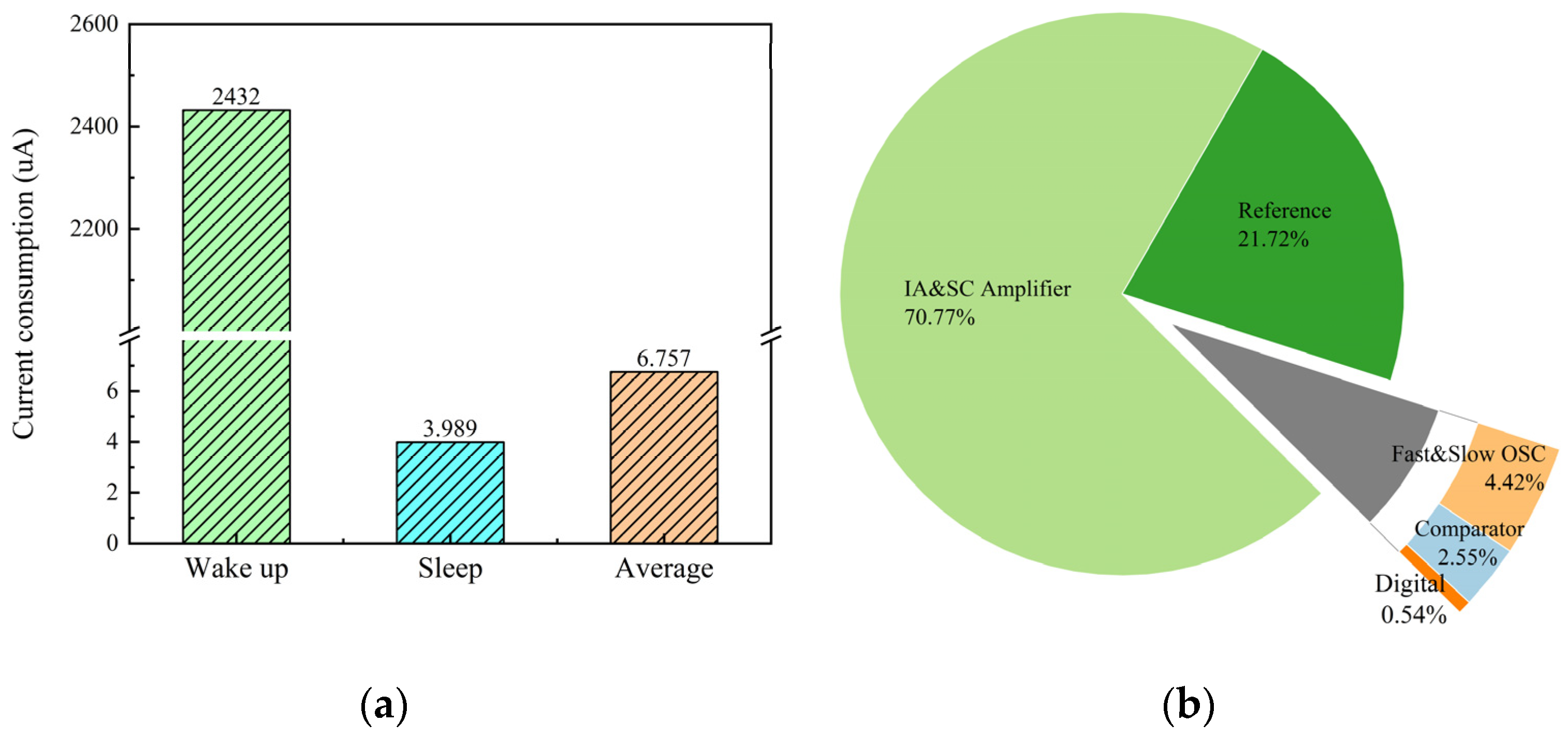 Electronics 14 01299 g017