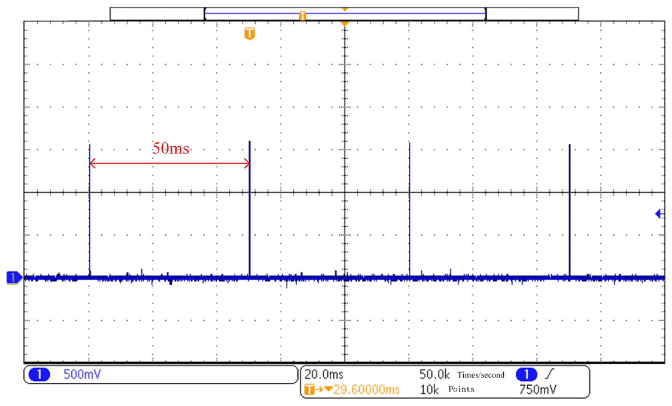 Electronics 14 01299 g019