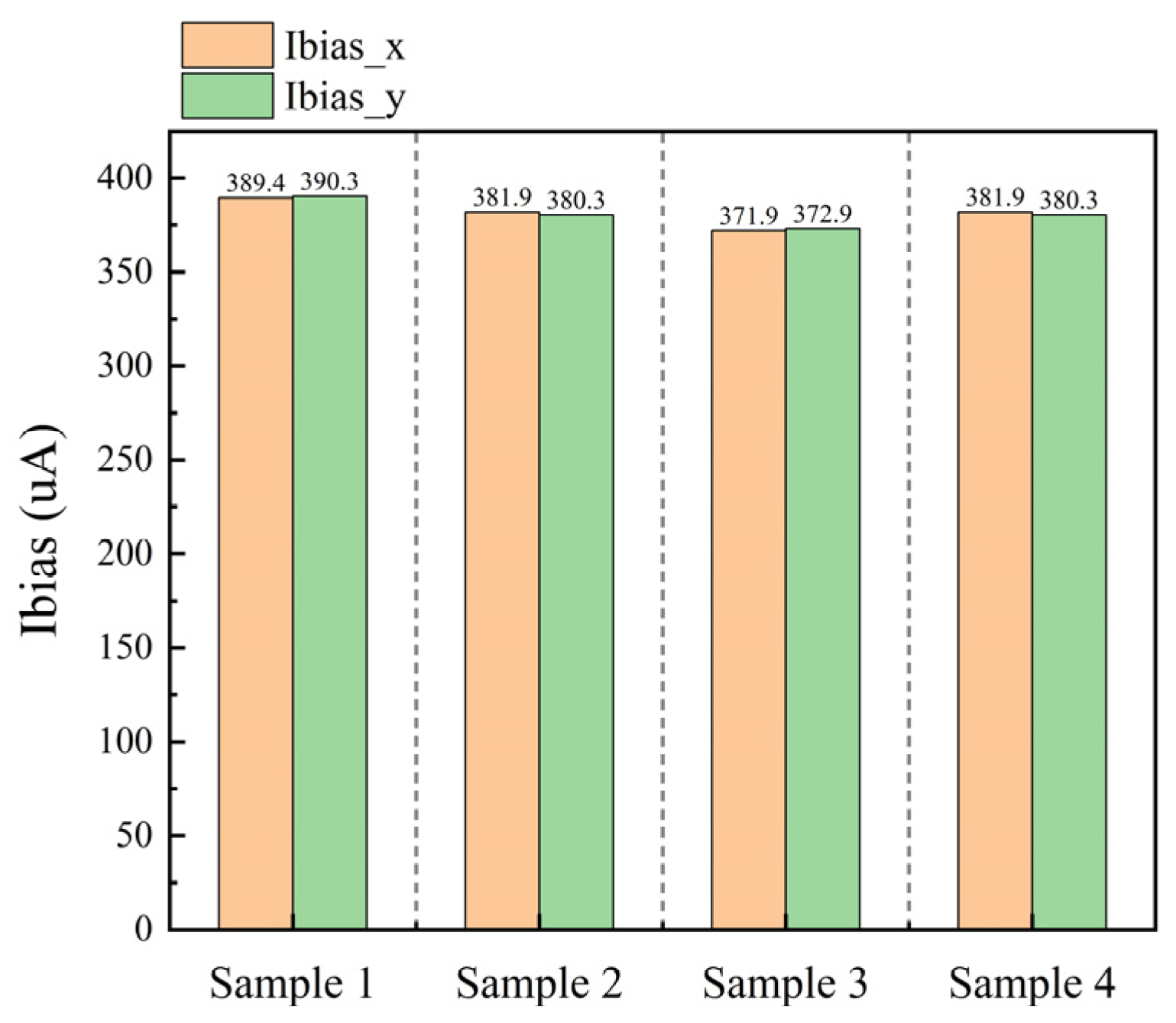 Electronics 14 01299 g020