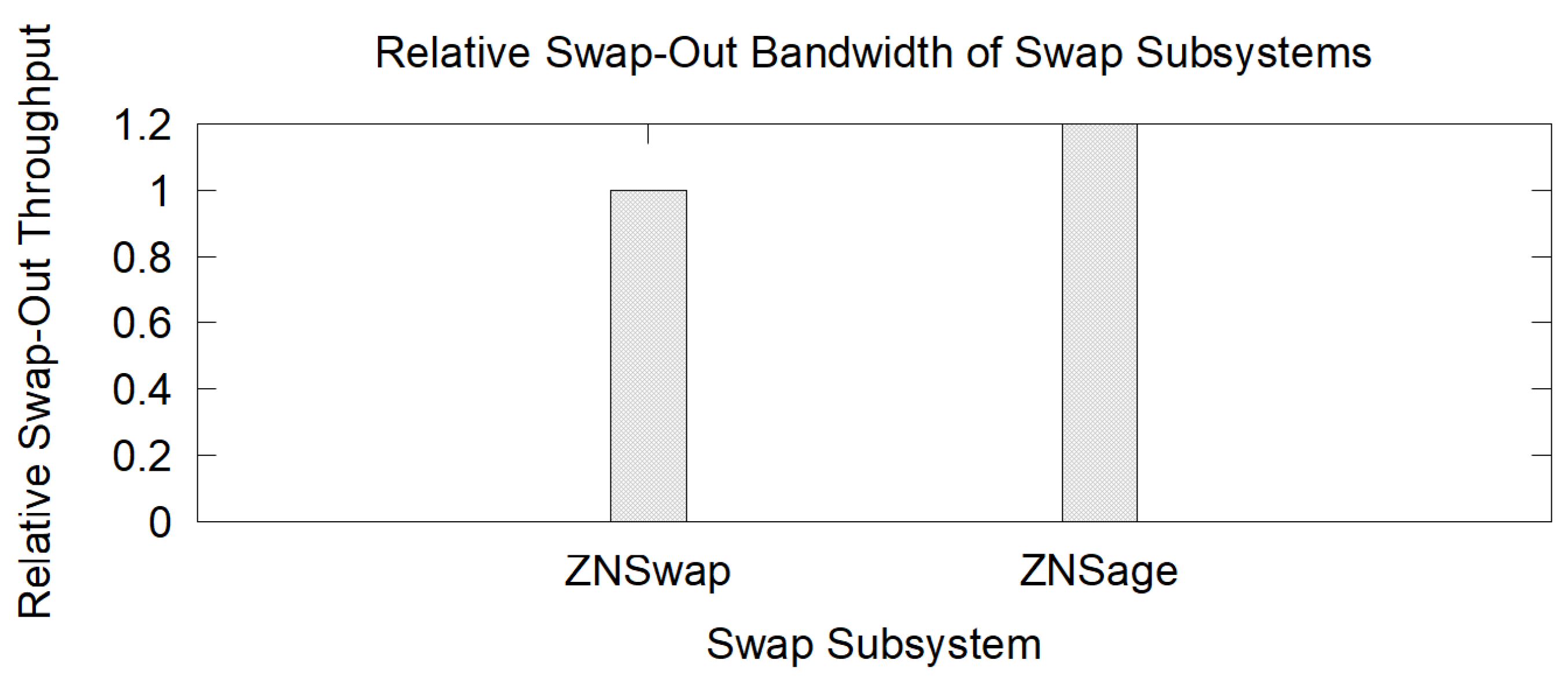 Electronics 14 01301 g008