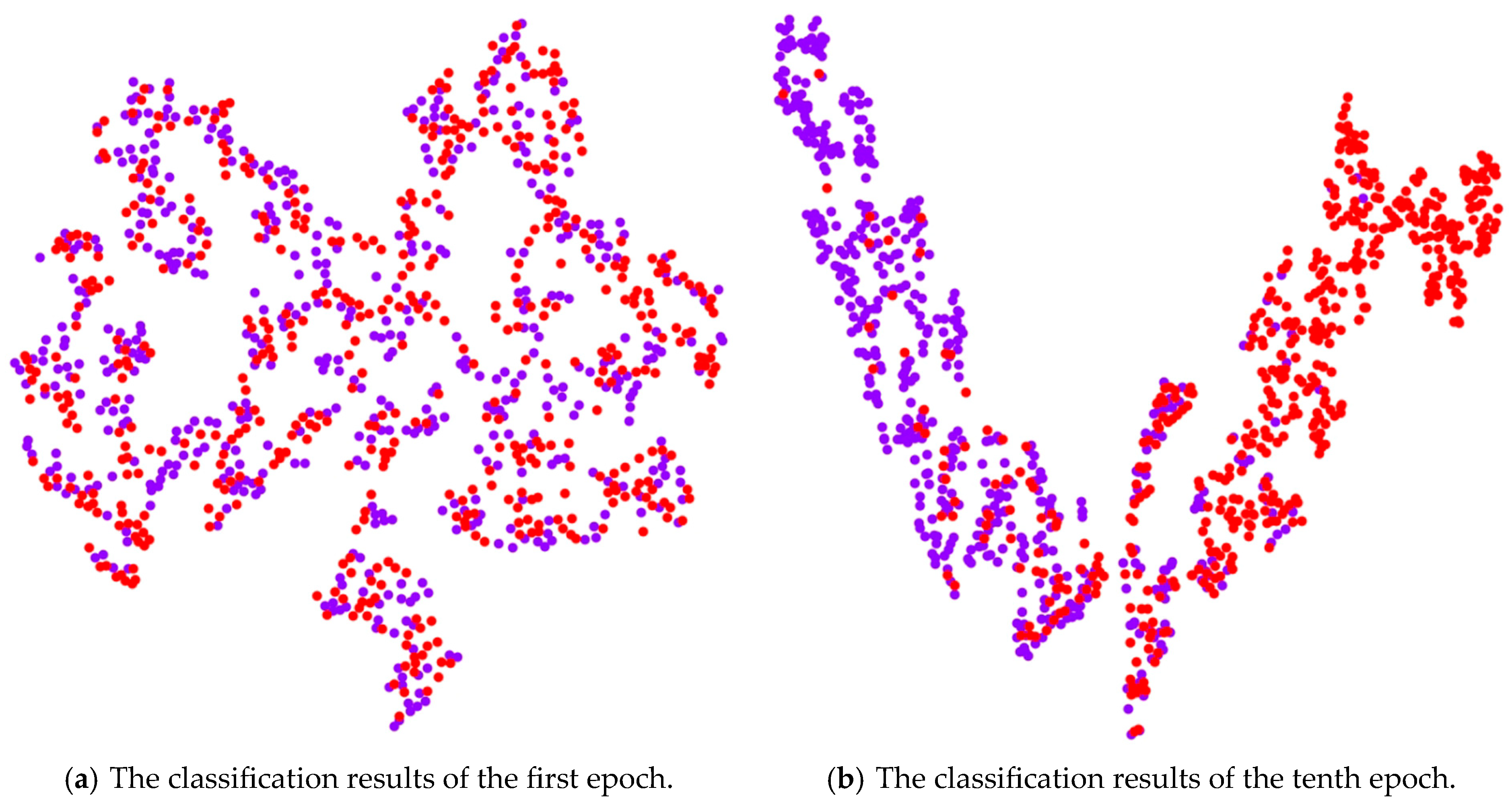 Electronics 14 01302 g004a