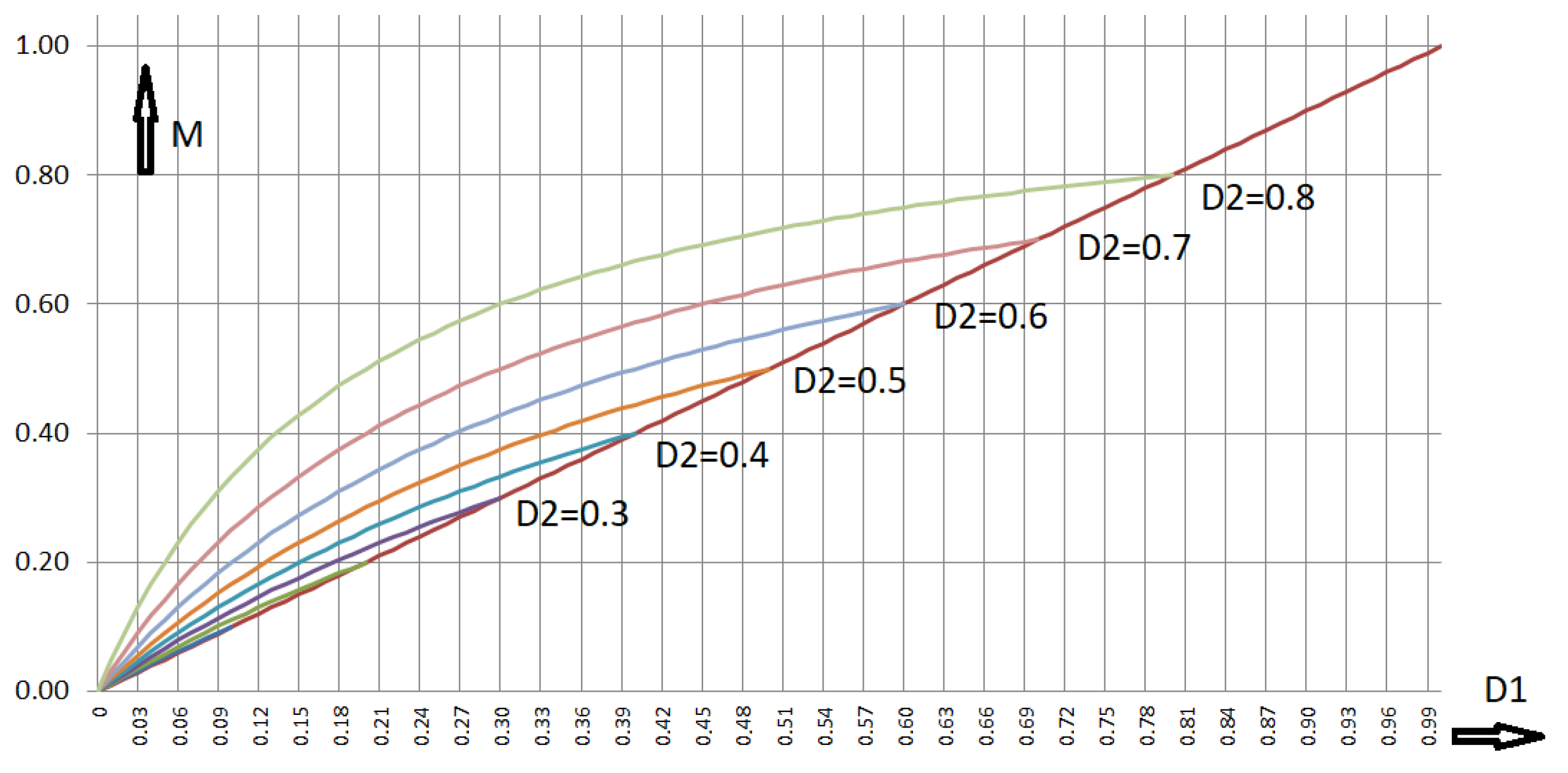 Electronics 14 01305 g004
