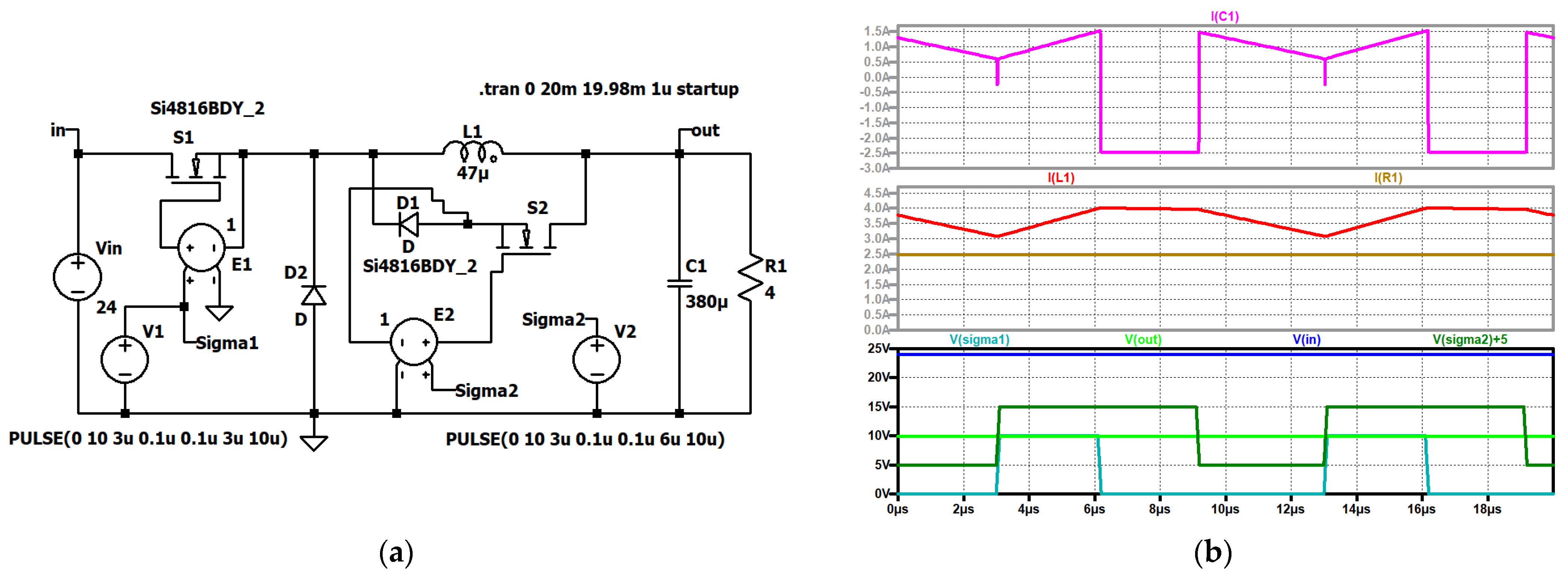 Electronics 14 01305 g006