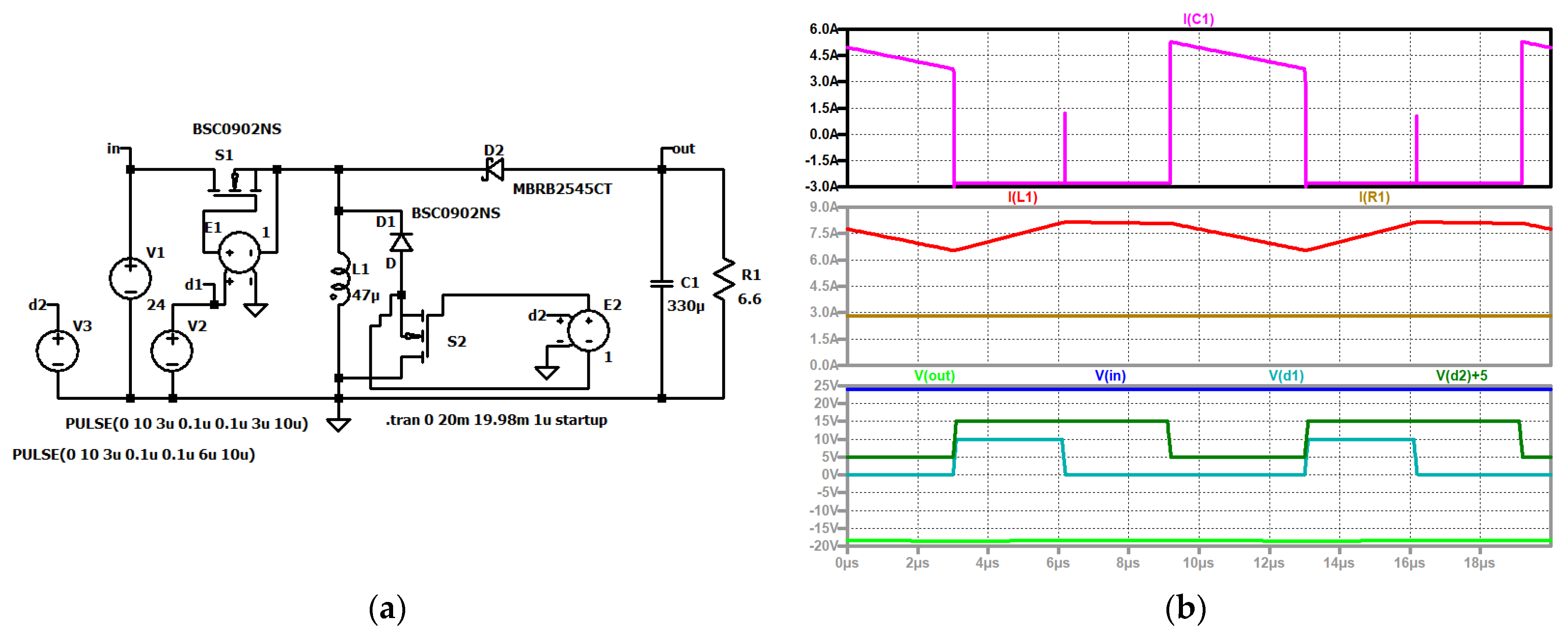 Electronics 14 01305 g010