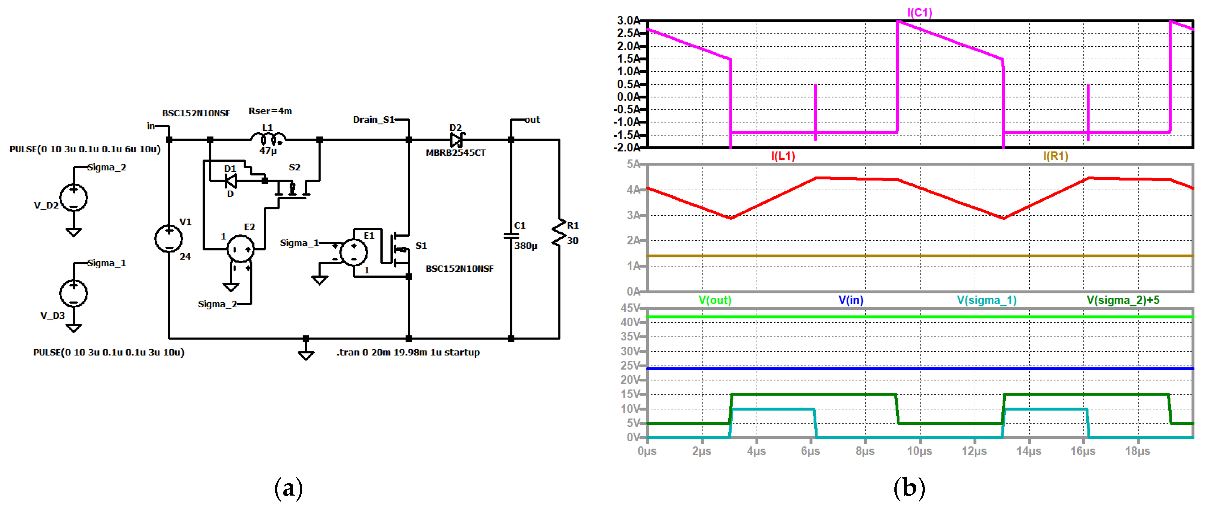 Electronics 14 01305 g014