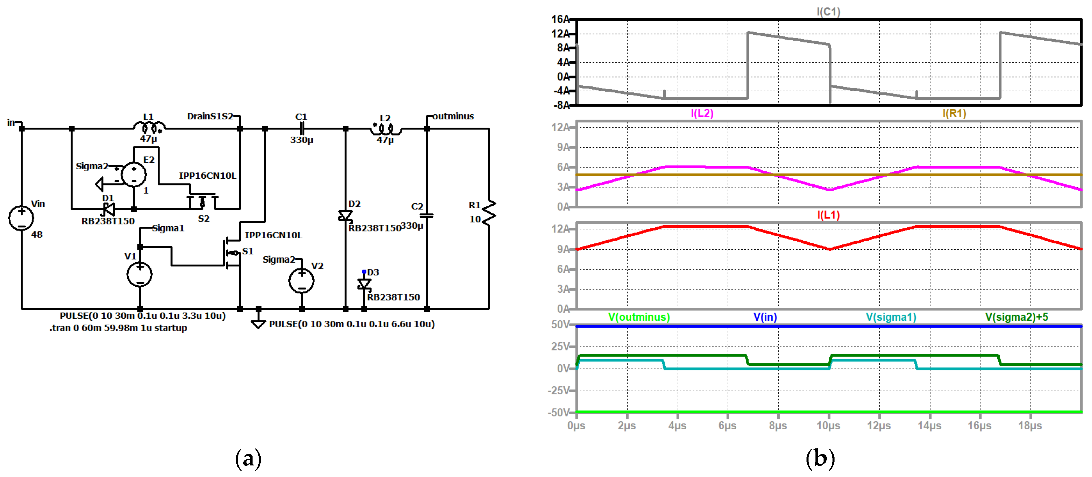 Electronics 14 01305 g018