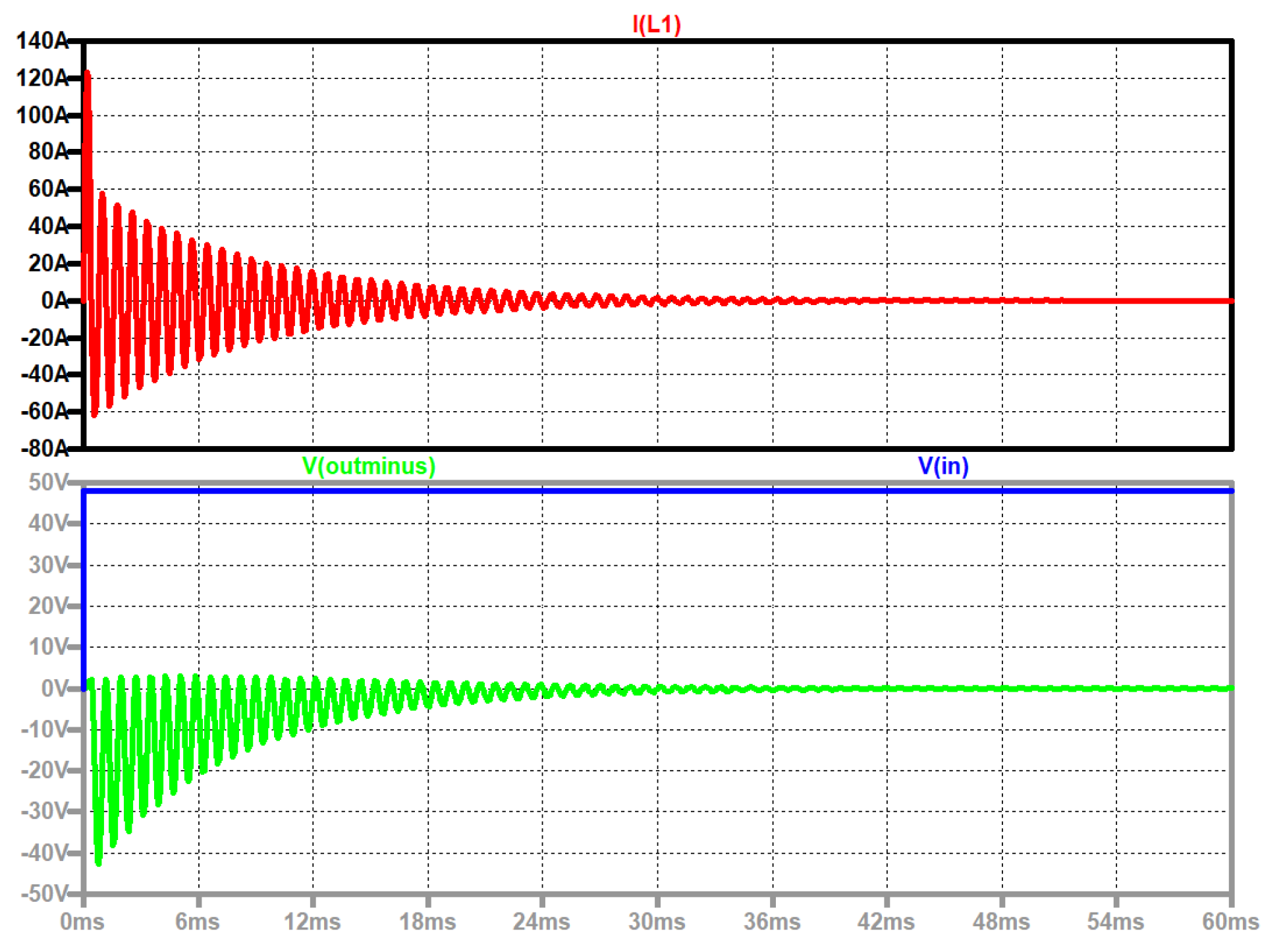 Electronics 14 01305 g020