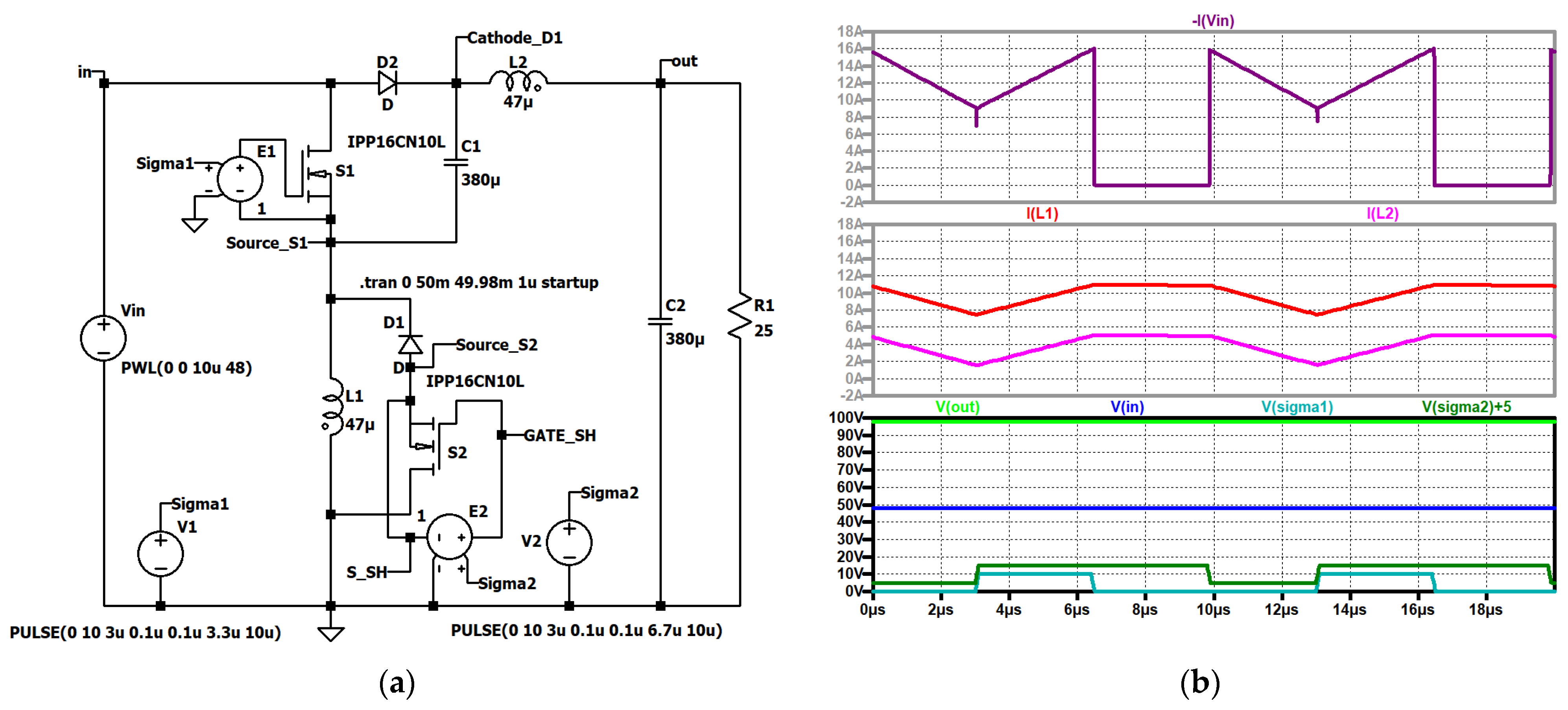 Electronics 14 01305 g022