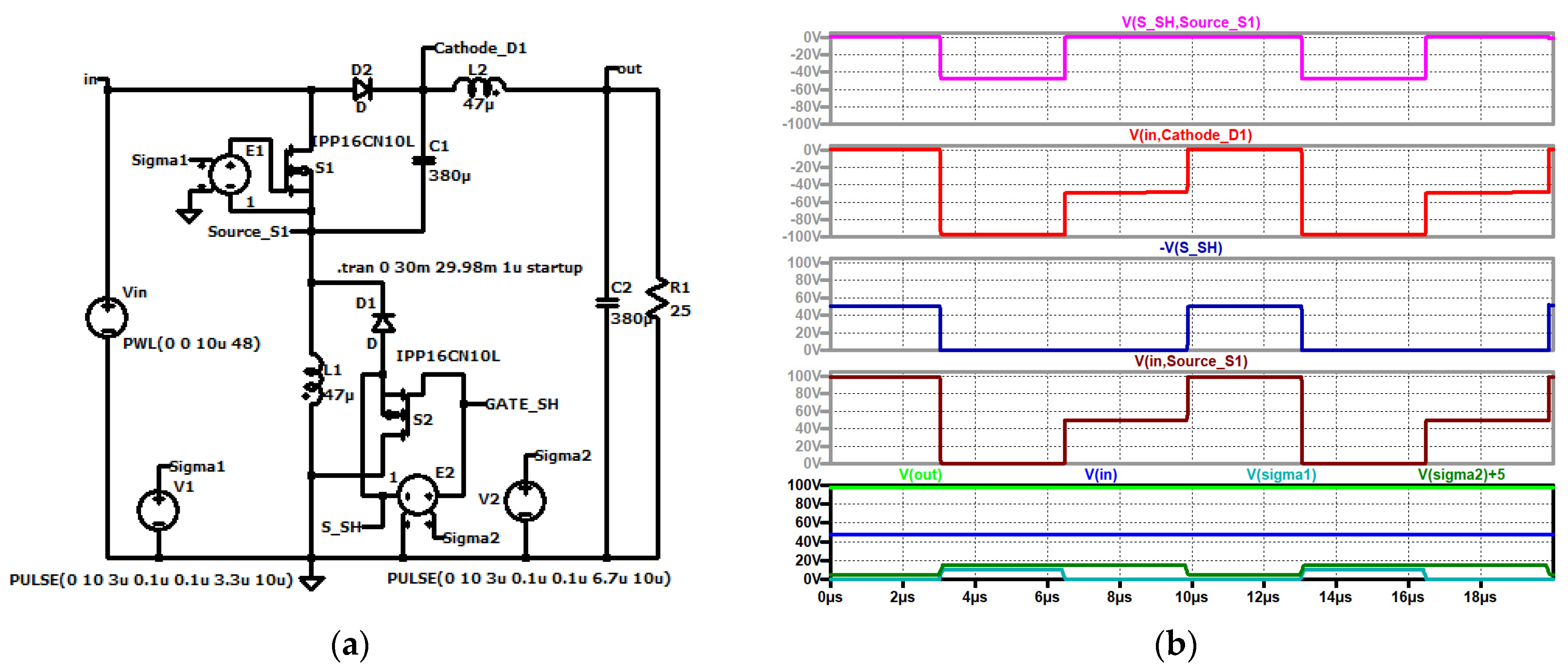 Electronics 14 01305 g023