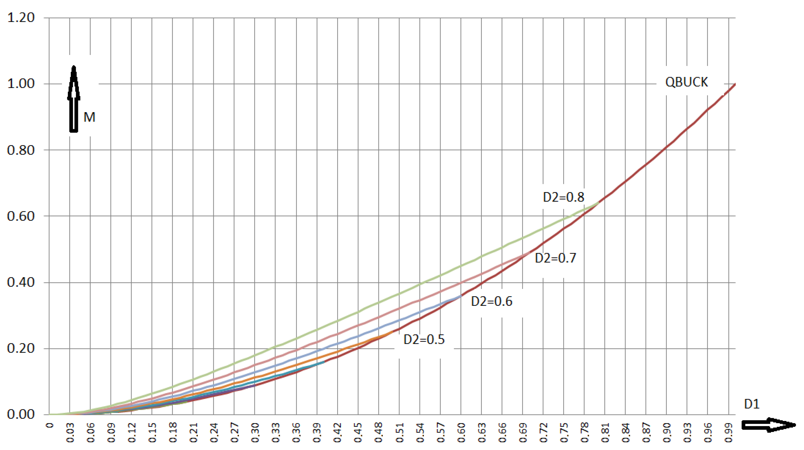 Electronics 14 01305 g025