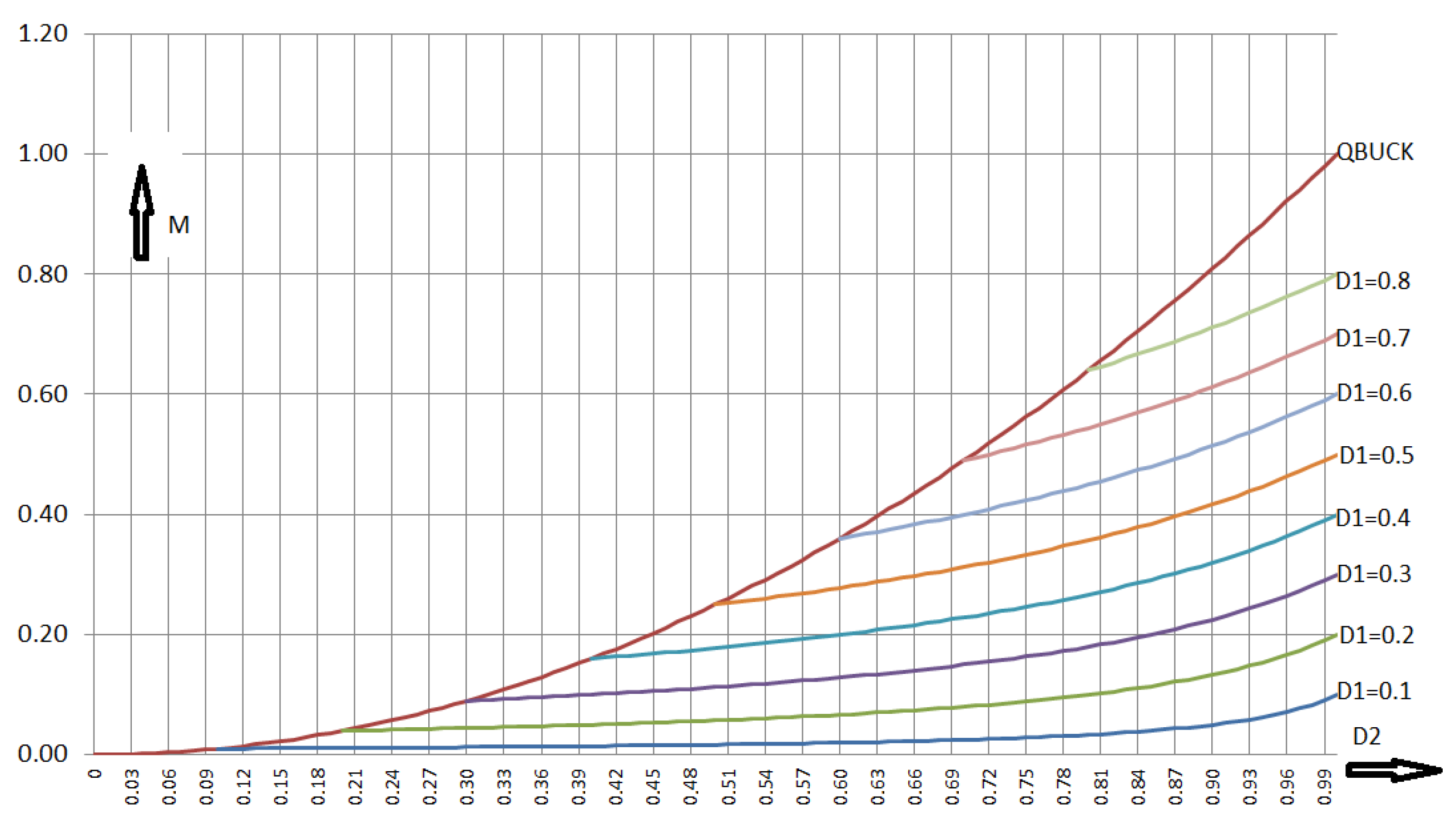 Electronics 14 01305 g026