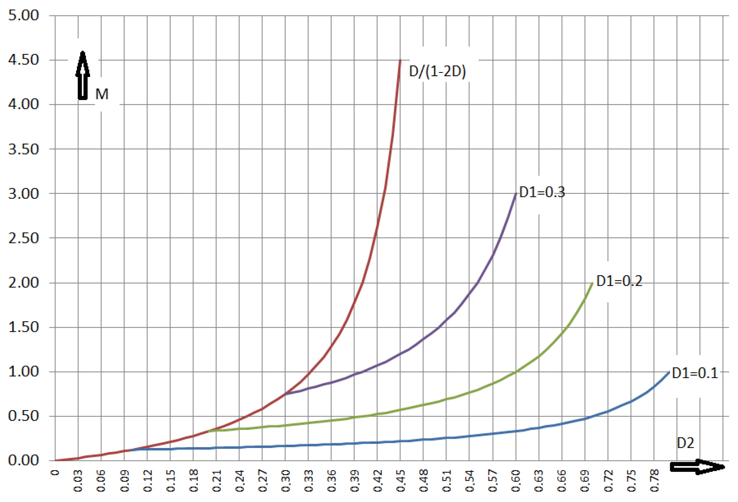 Electronics 14 01305 g030