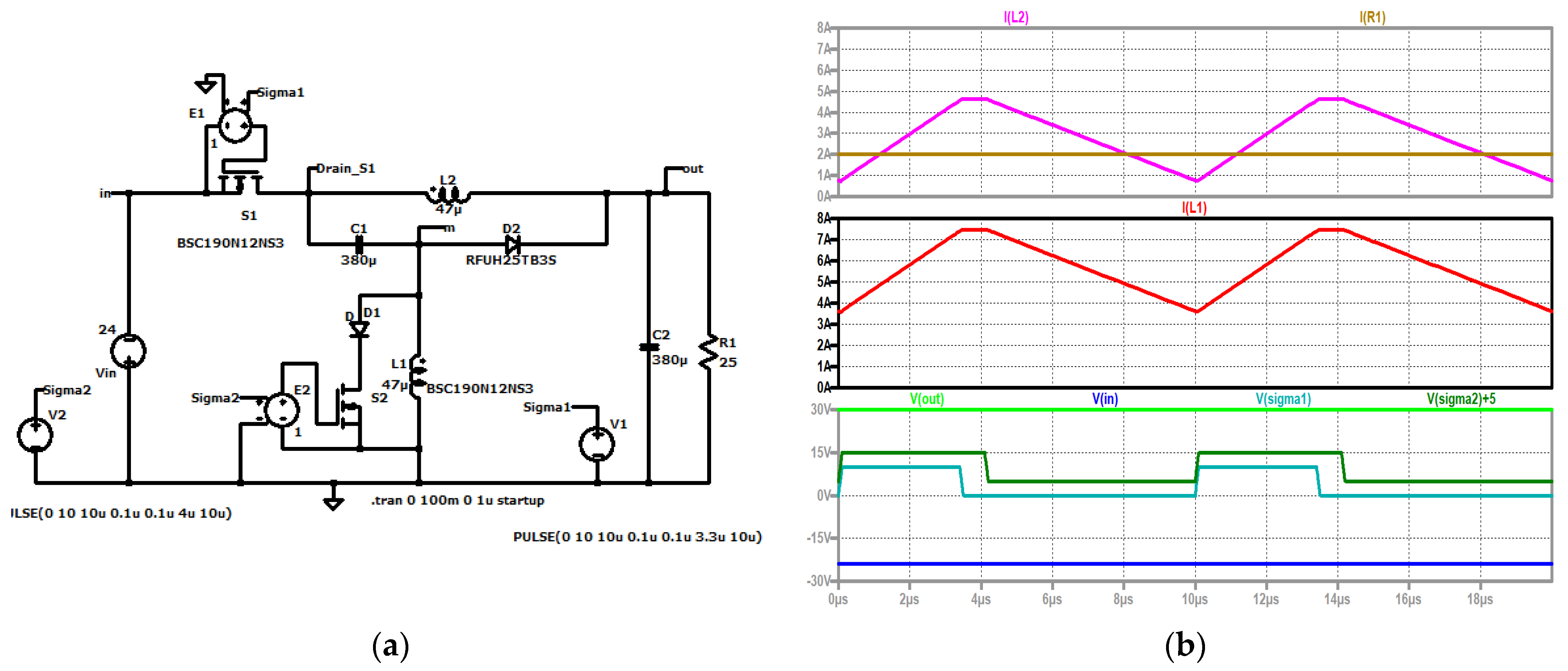 Electronics 14 01305 g031