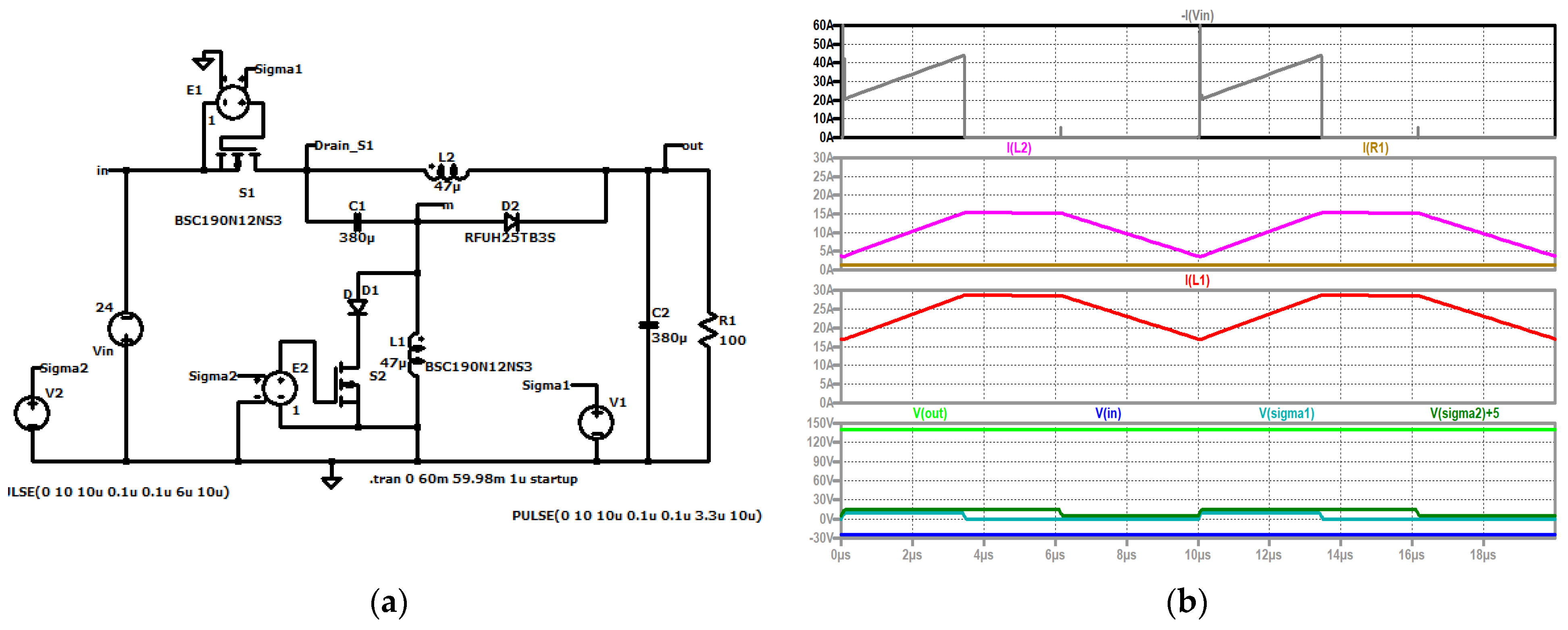 Electronics 14 01305 g032