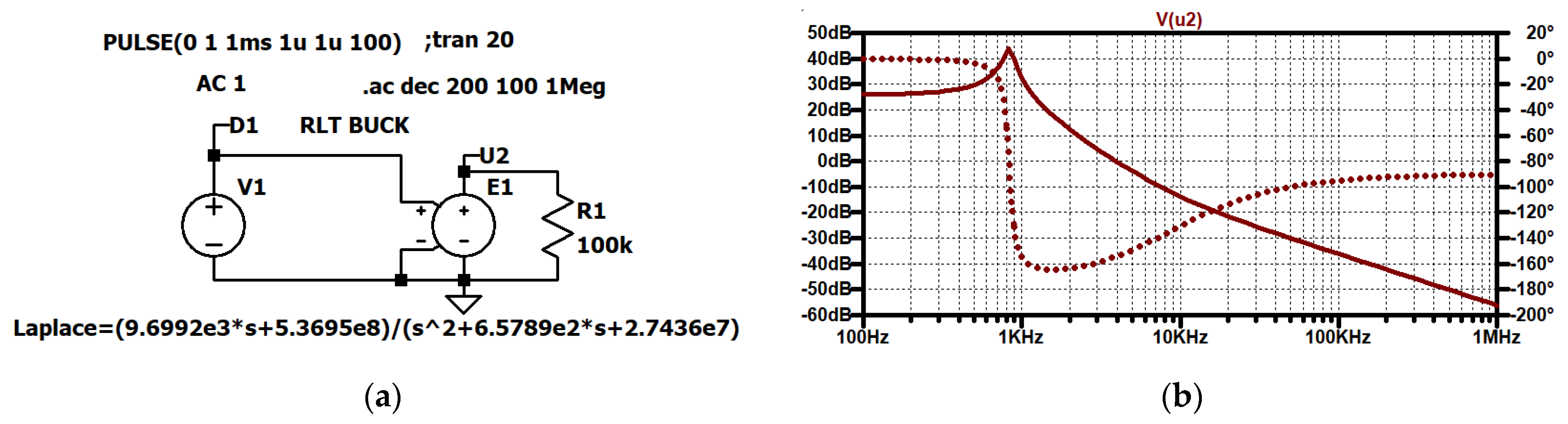 Electronics 14 01305 g033