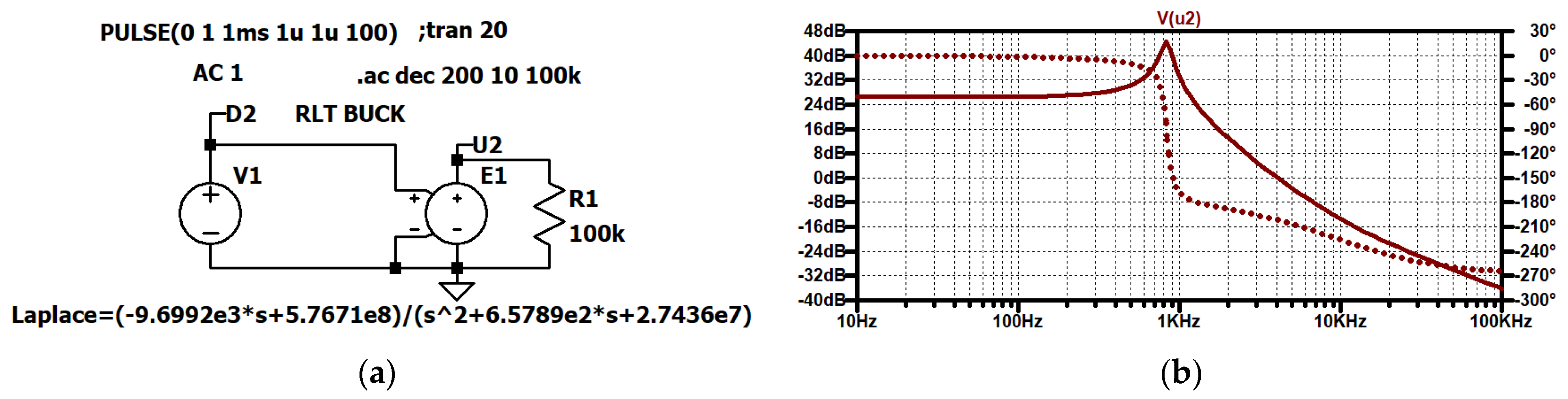 Electronics 14 01305 g034