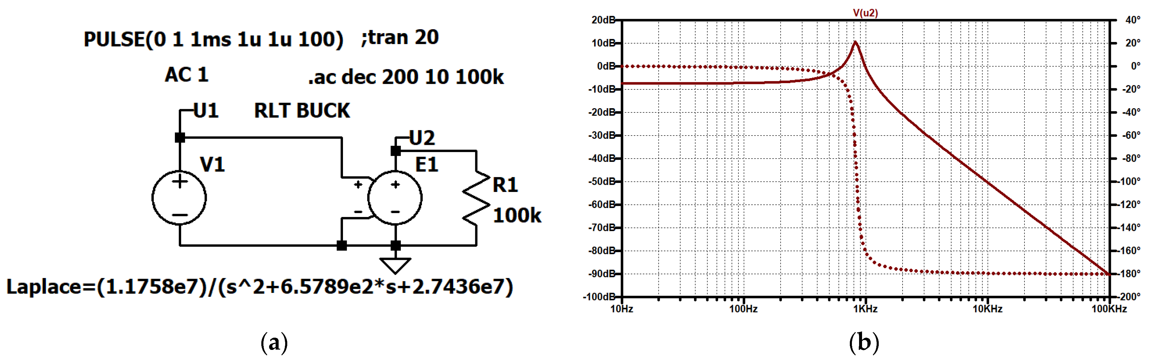 Electronics 14 01305 g035