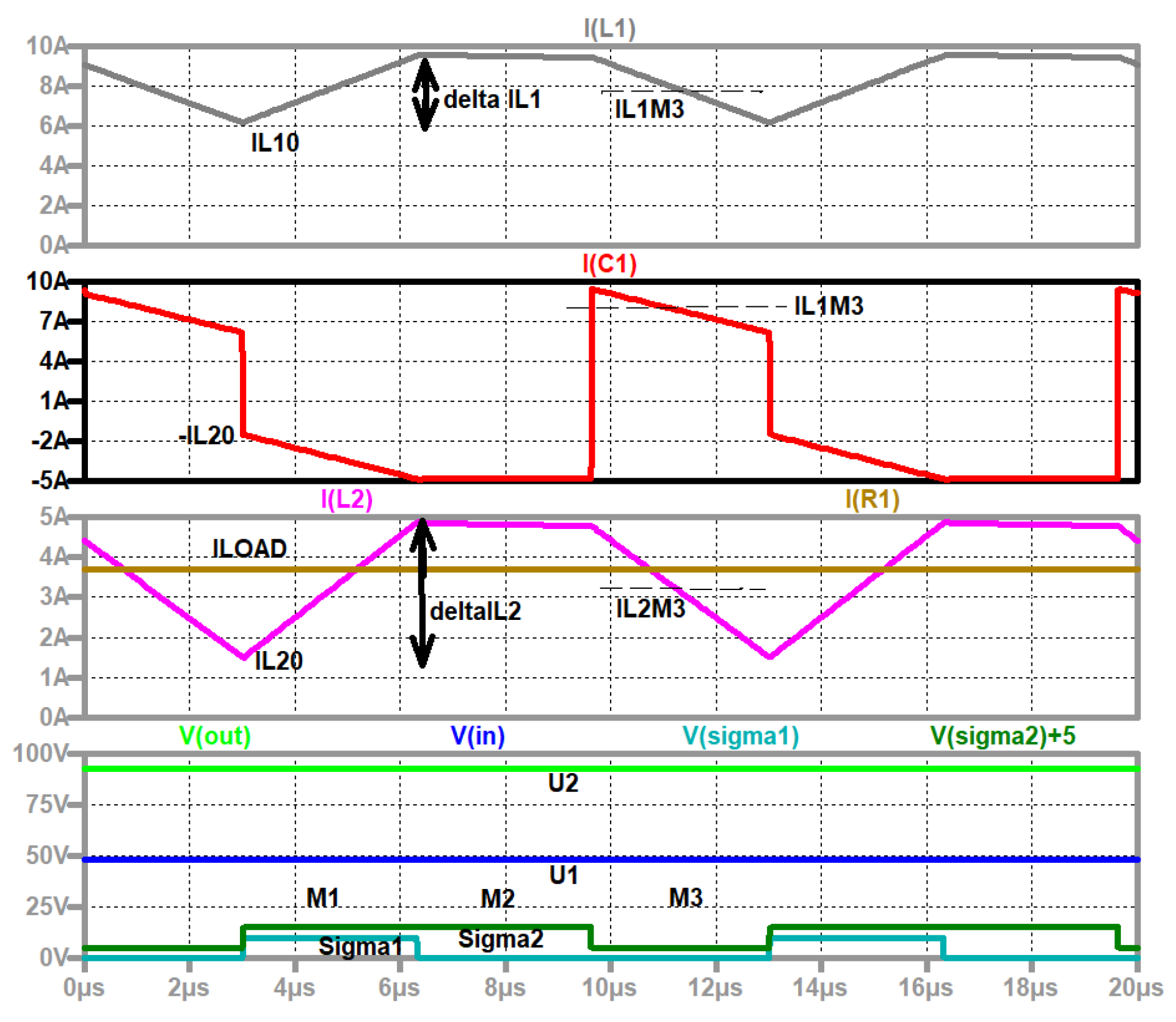 Electronics 14 01305 g037