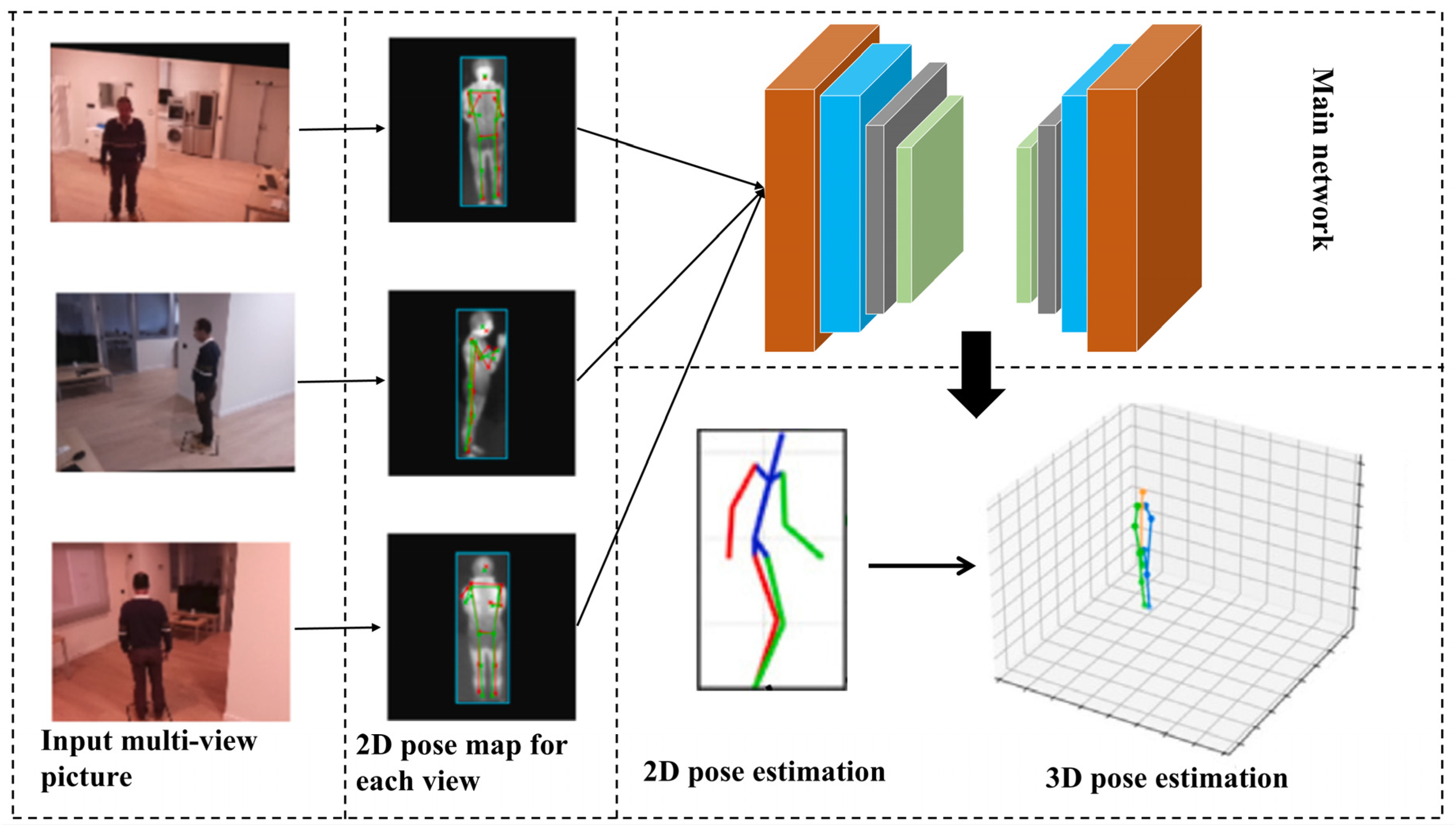Electronics 14 01307 g007