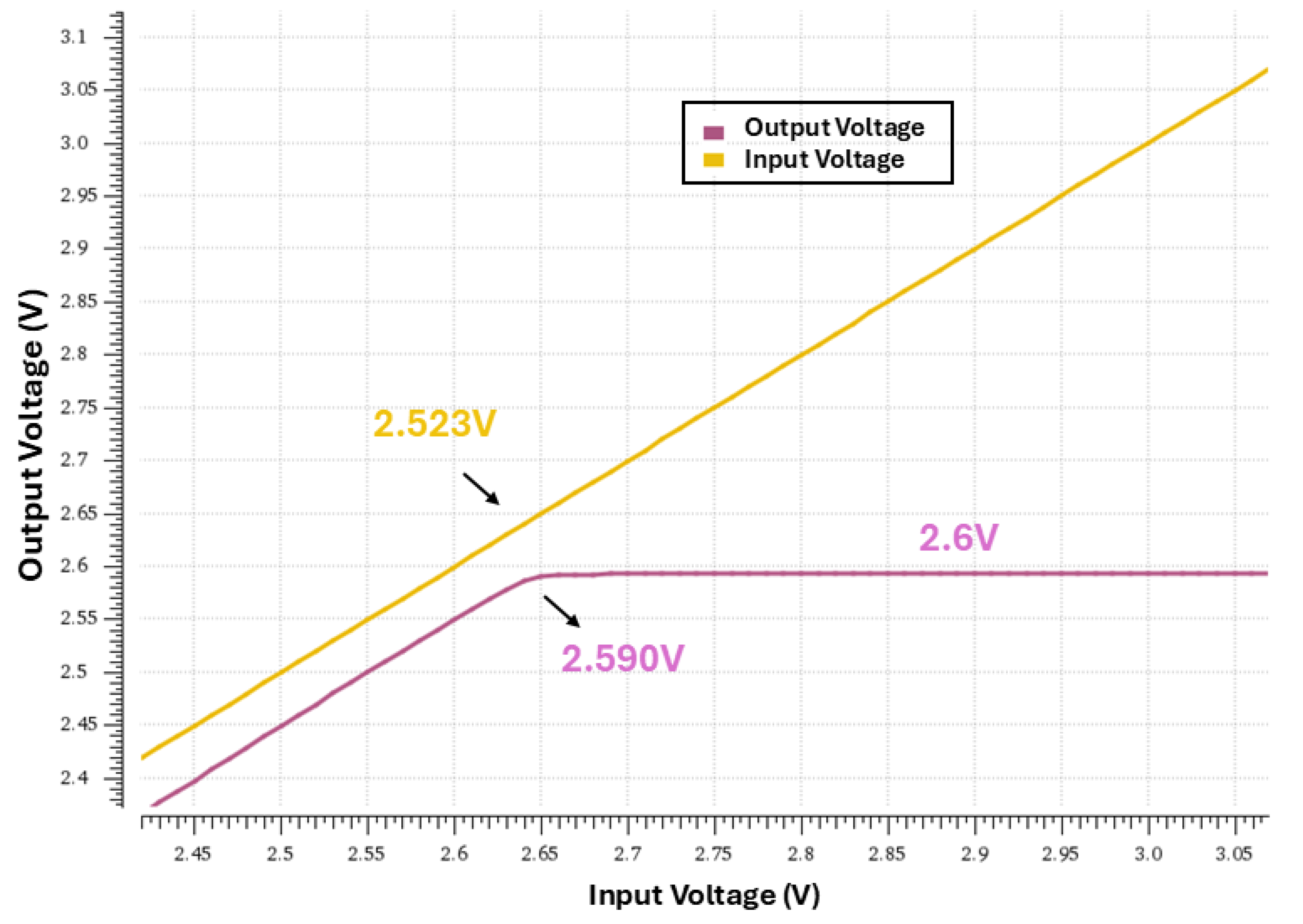 Electronics 14 01309 g010