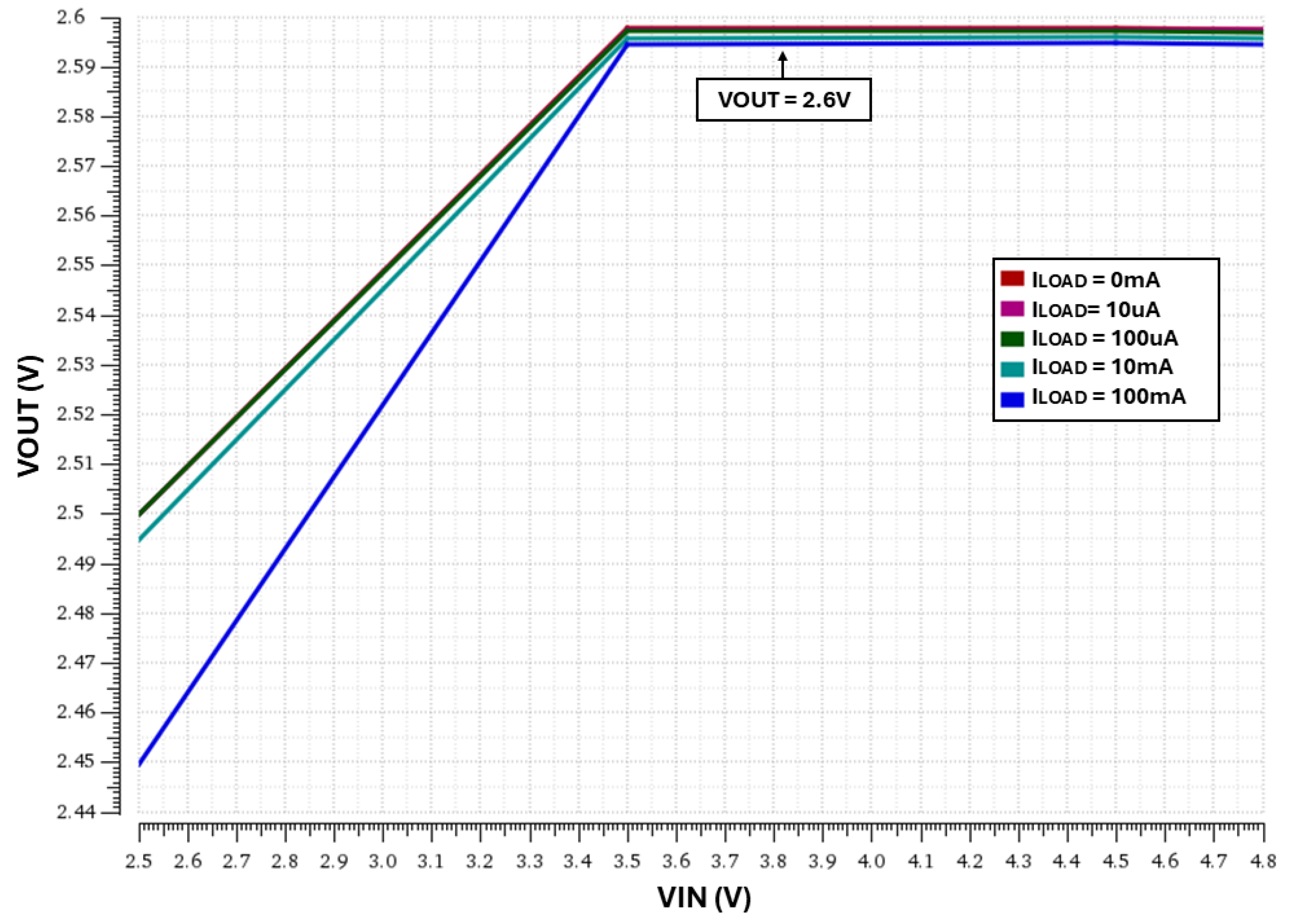 Electronics 14 01309 g012