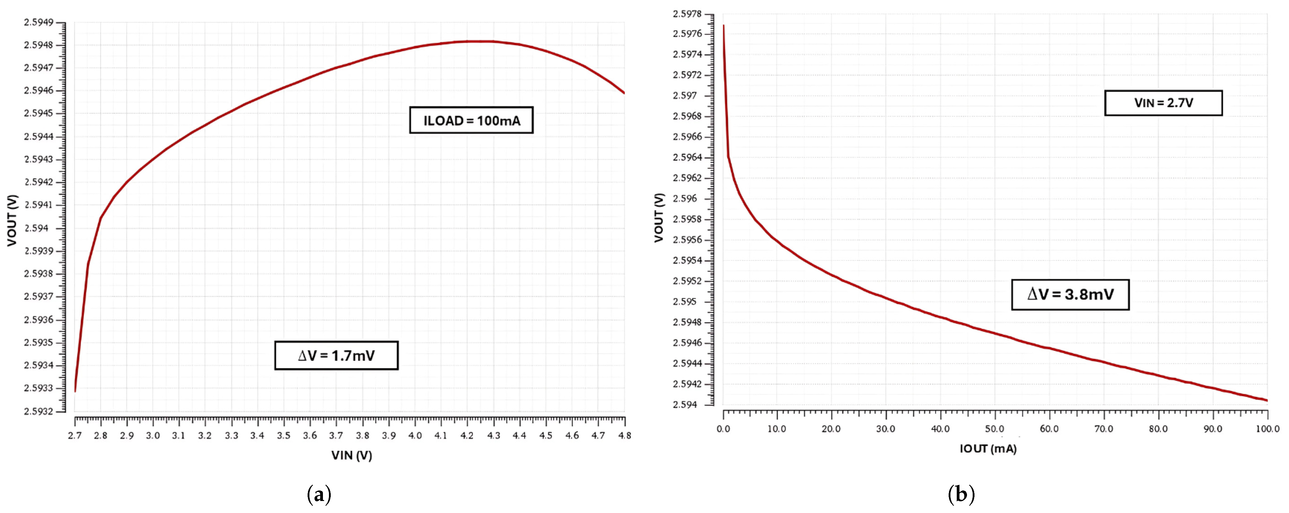 Electronics 14 01309 g013