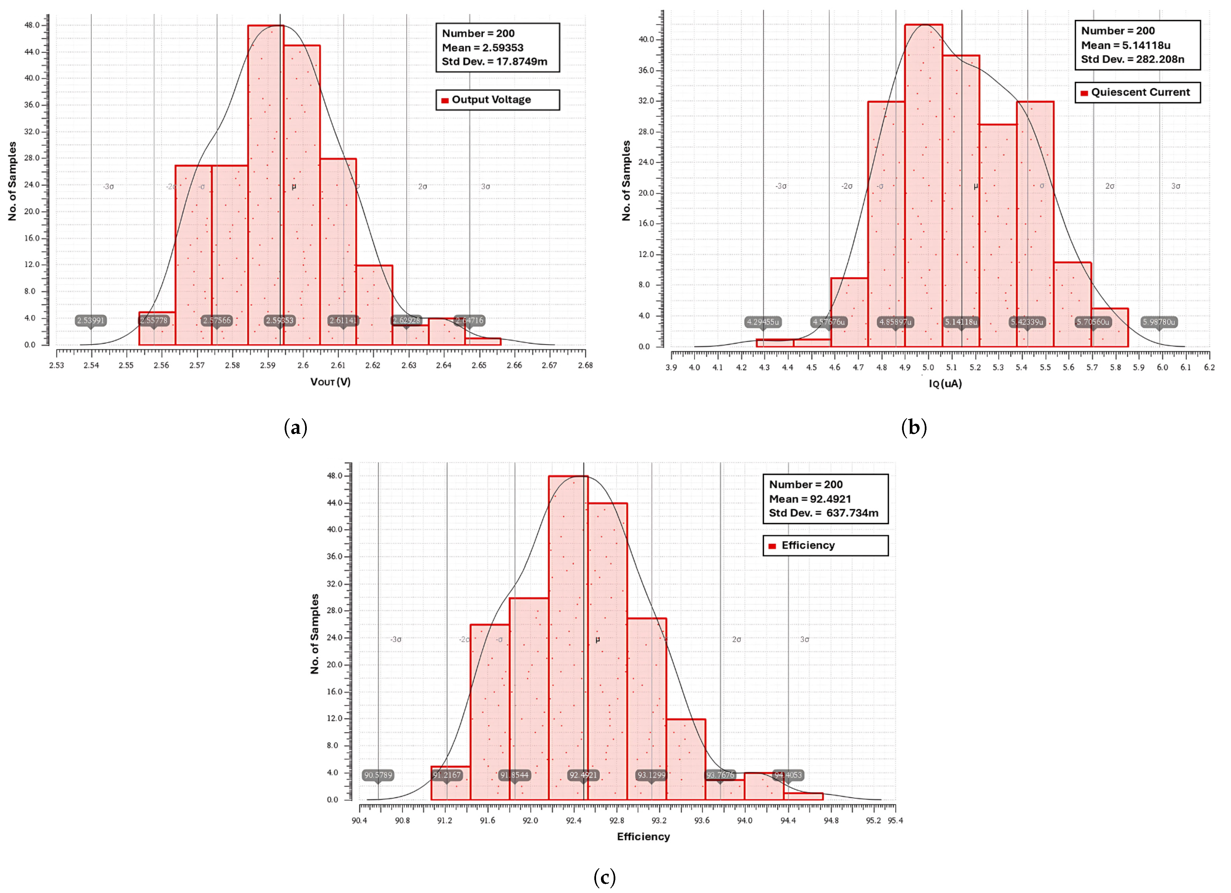 Electronics 14 01309 g016