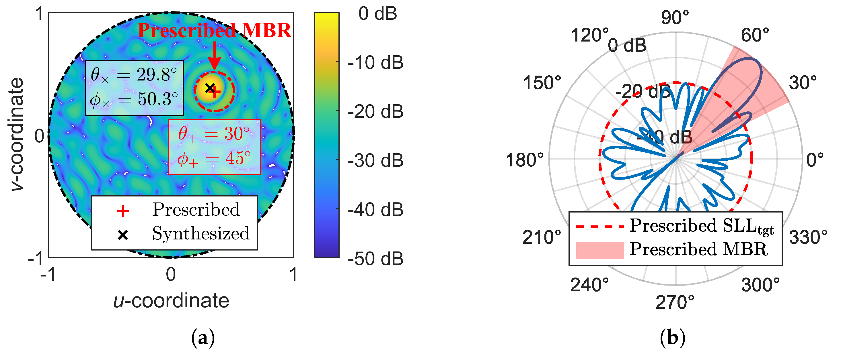Electronics 14 01310 g001