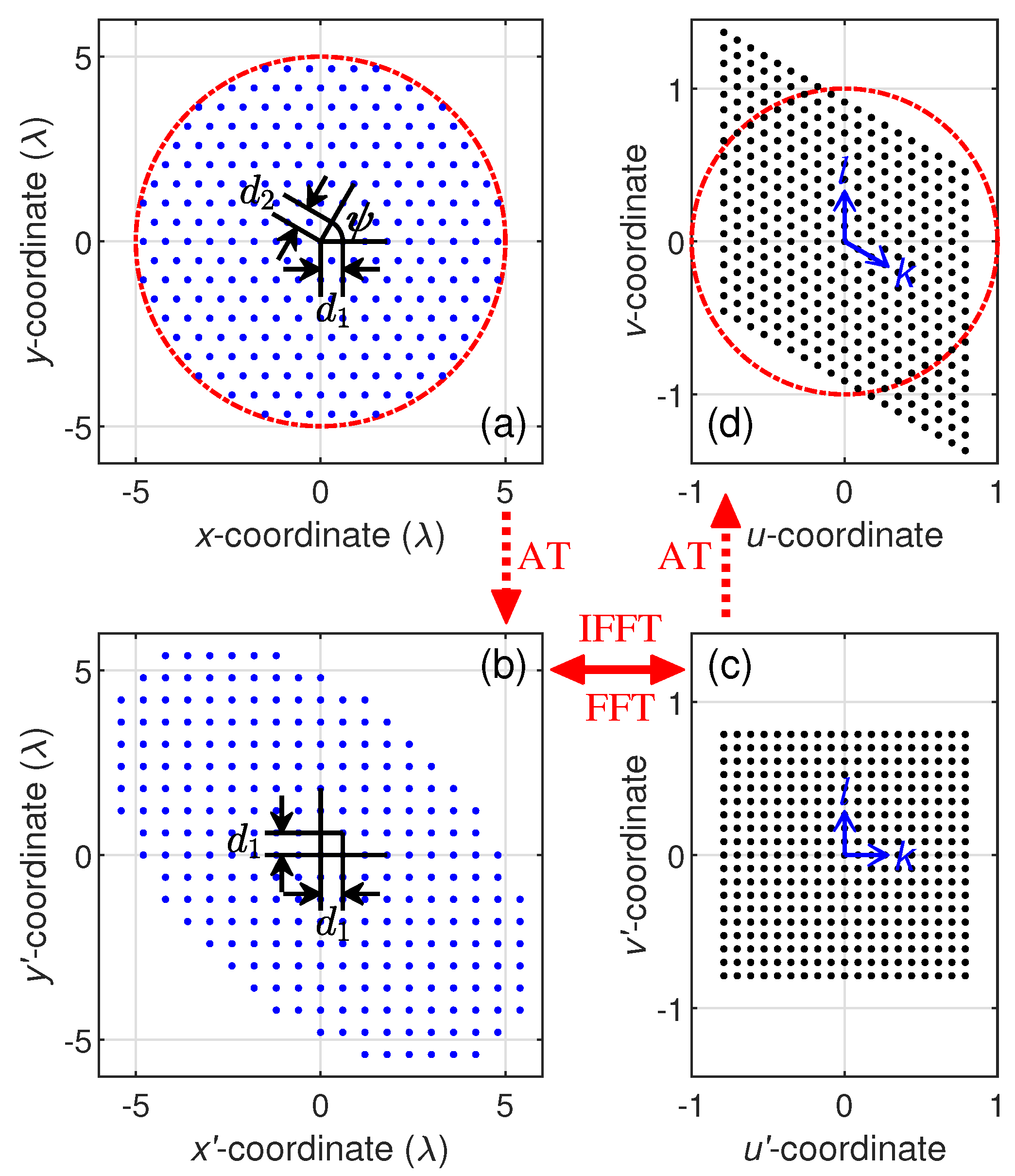 Electronics 14 01310 g003