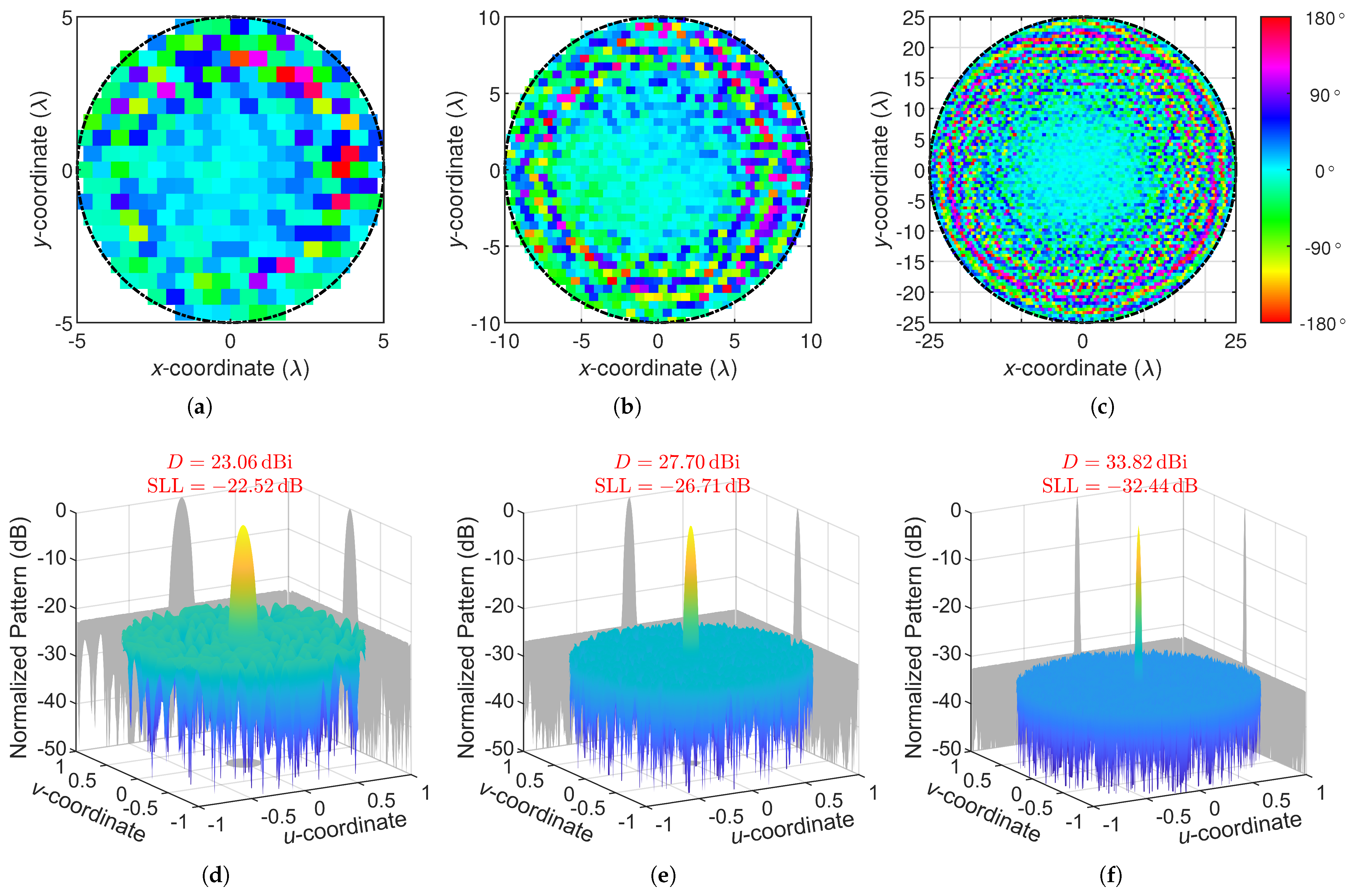 Electronics 14 01310 g005