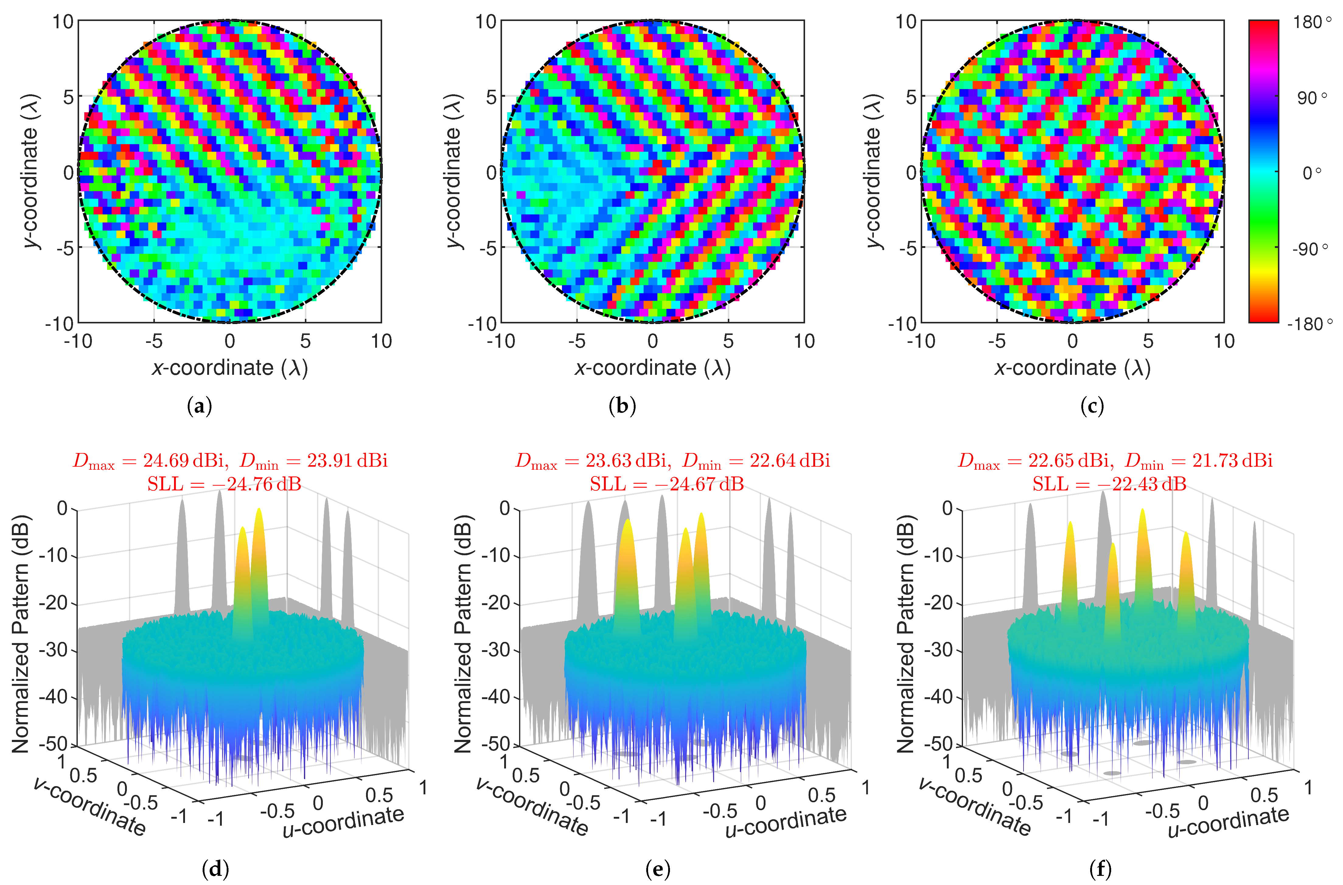 Electronics 14 01310 g006