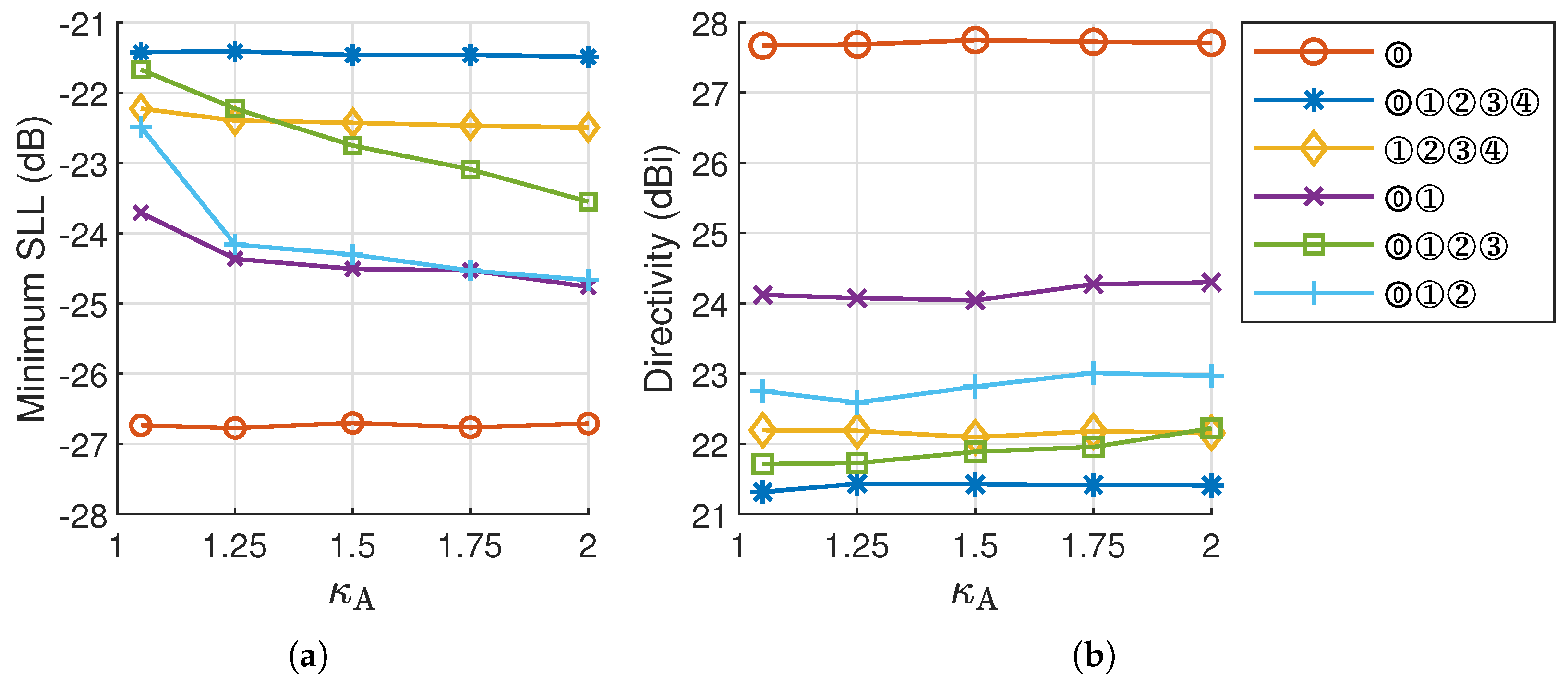 Electronics 14 01310 g007