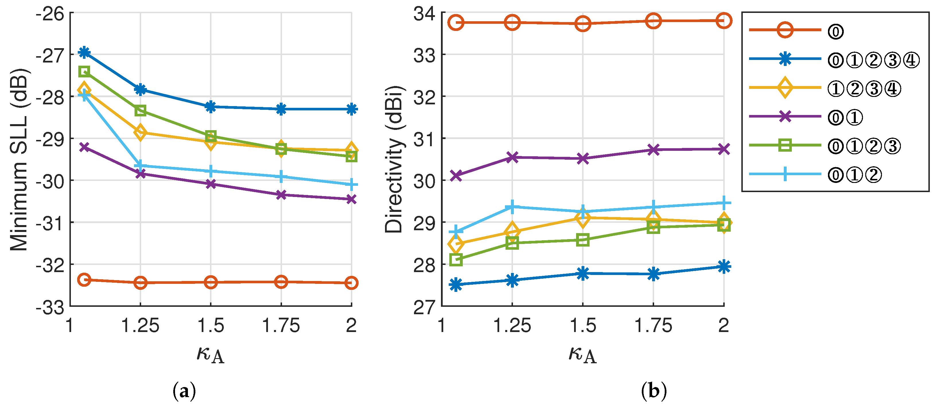 Electronics 14 01310 g009