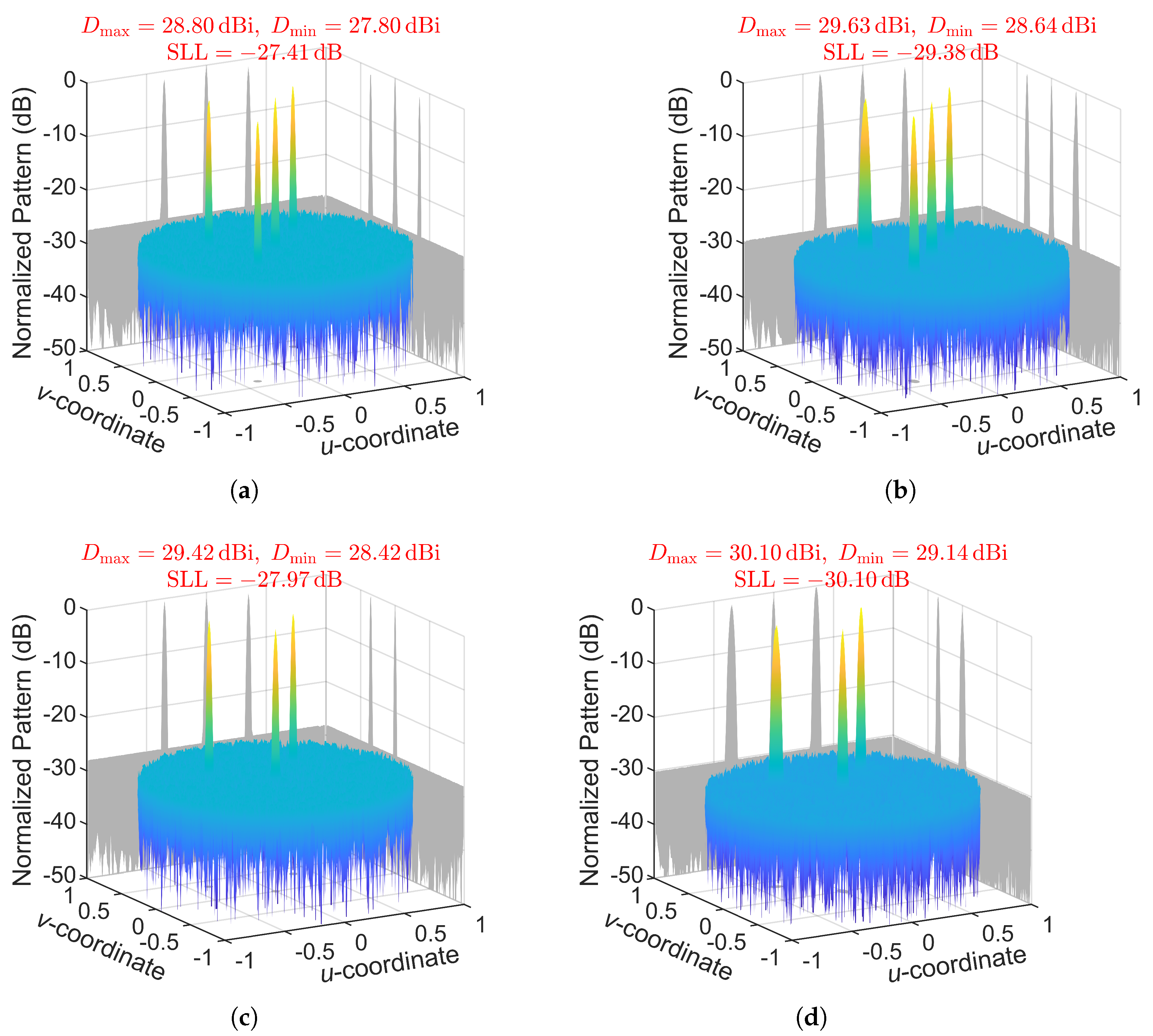Electronics 14 01310 g010