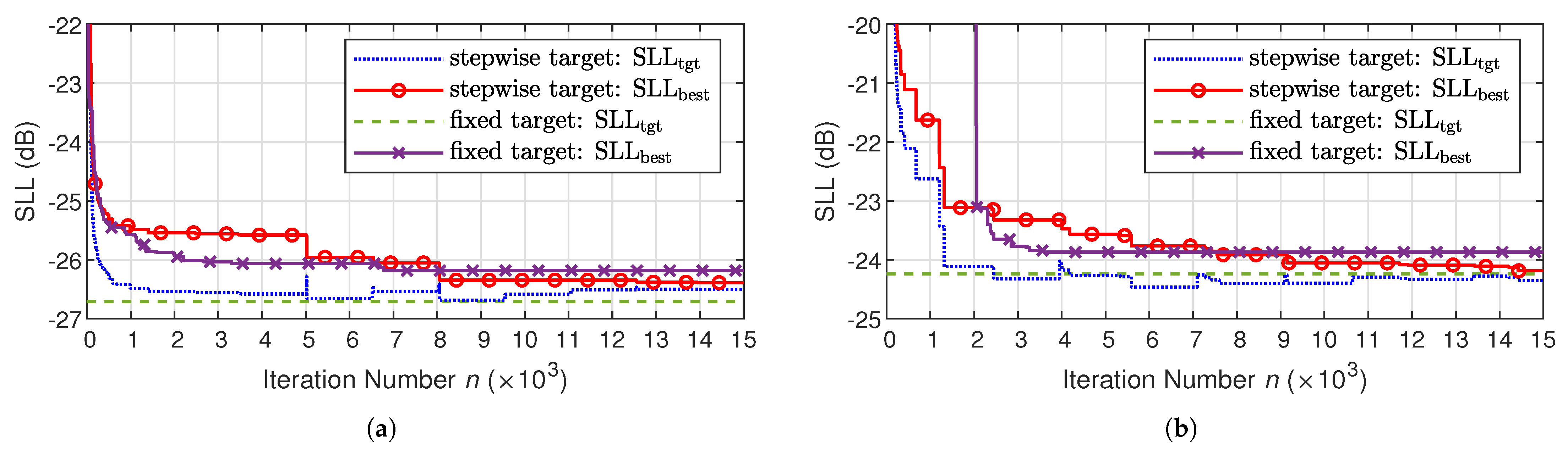 Electronics 14 01310 g011