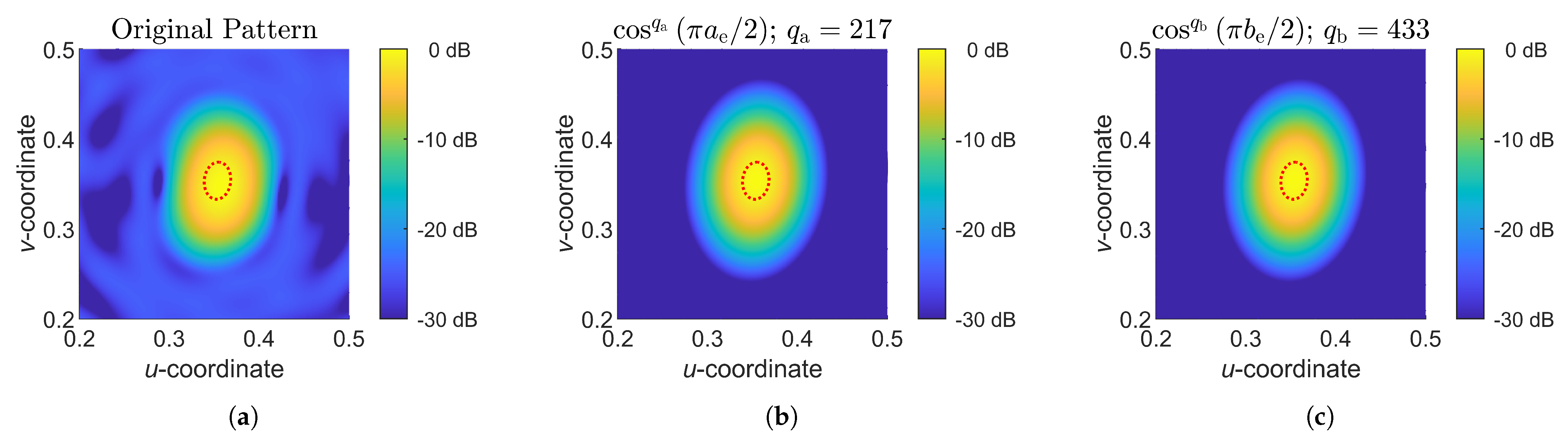 Electronics 14 01310 g0a1