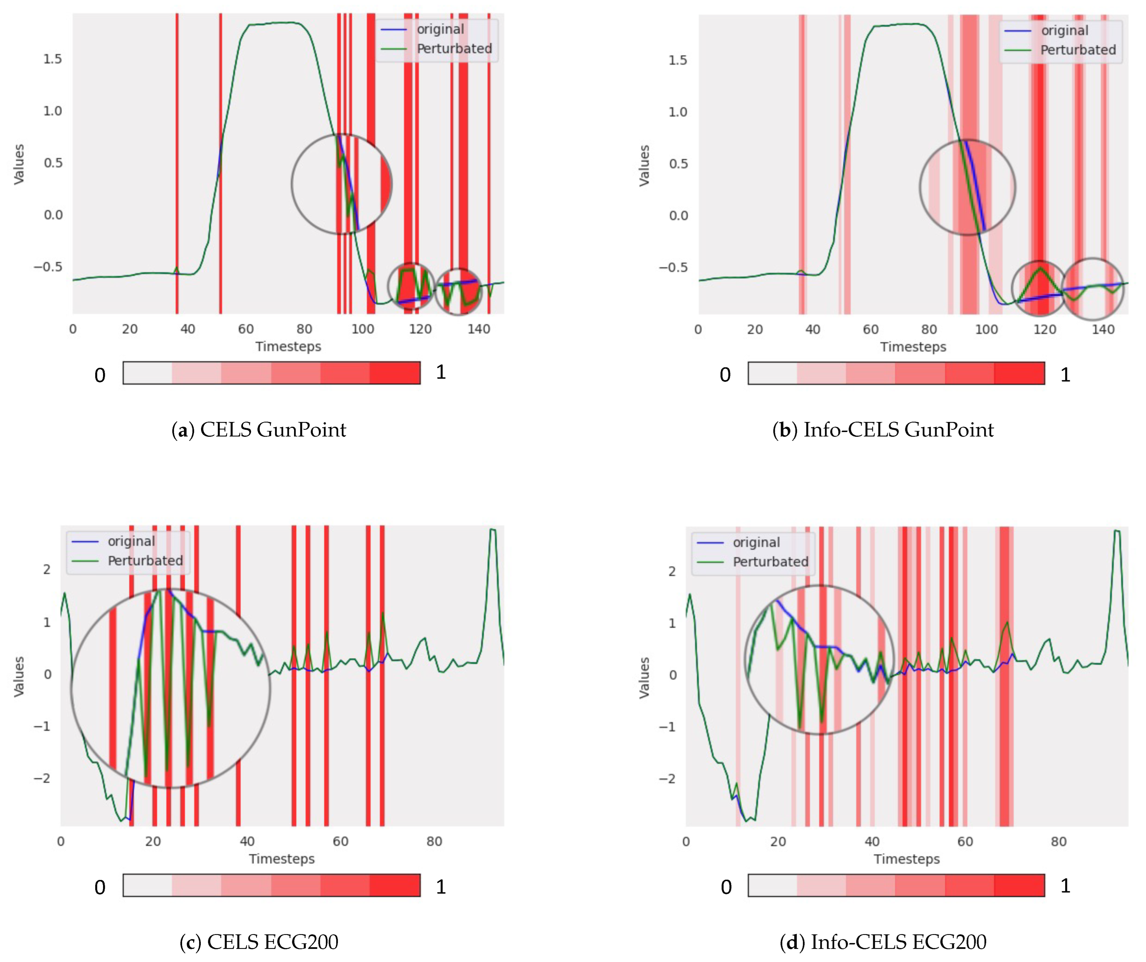 Electronics 14 01311 g002