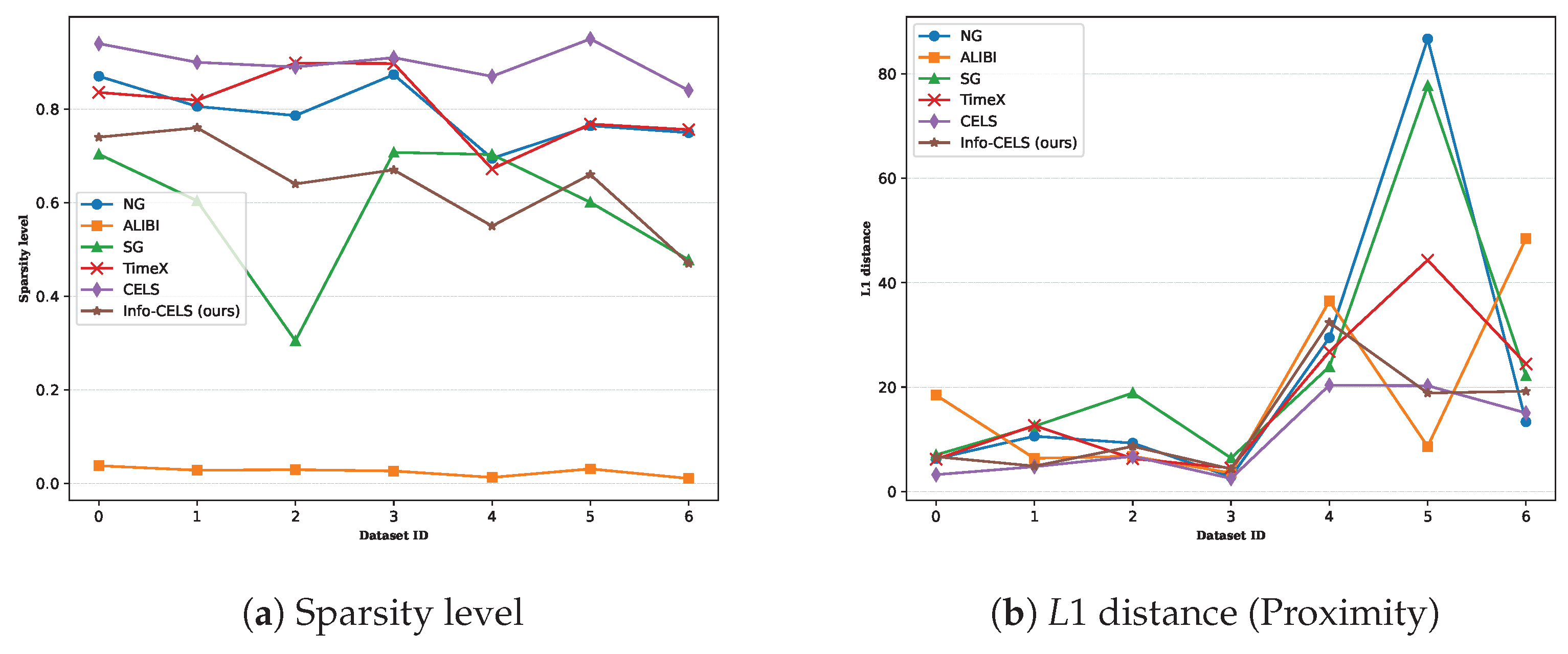 Electronics 14 01311 g004
