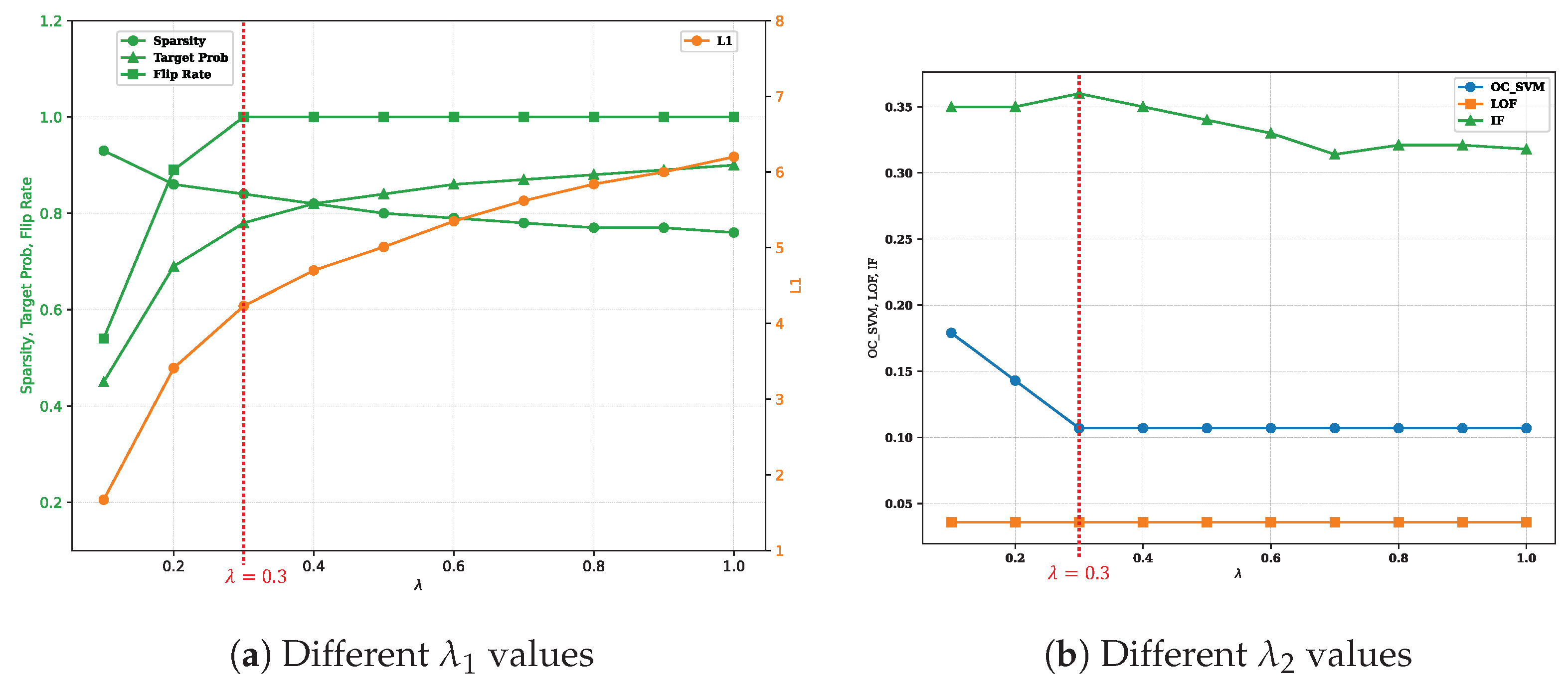 Electronics 14 01311 g005