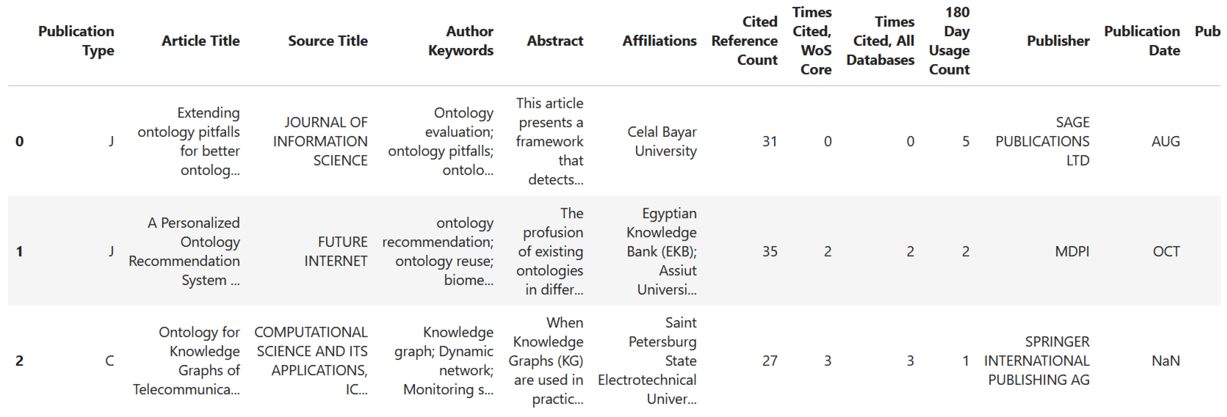 Electronics 14 01313 g002