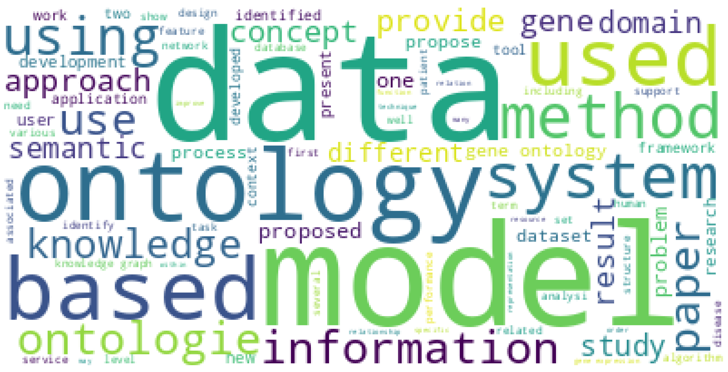 Electronics 14 01313 g007