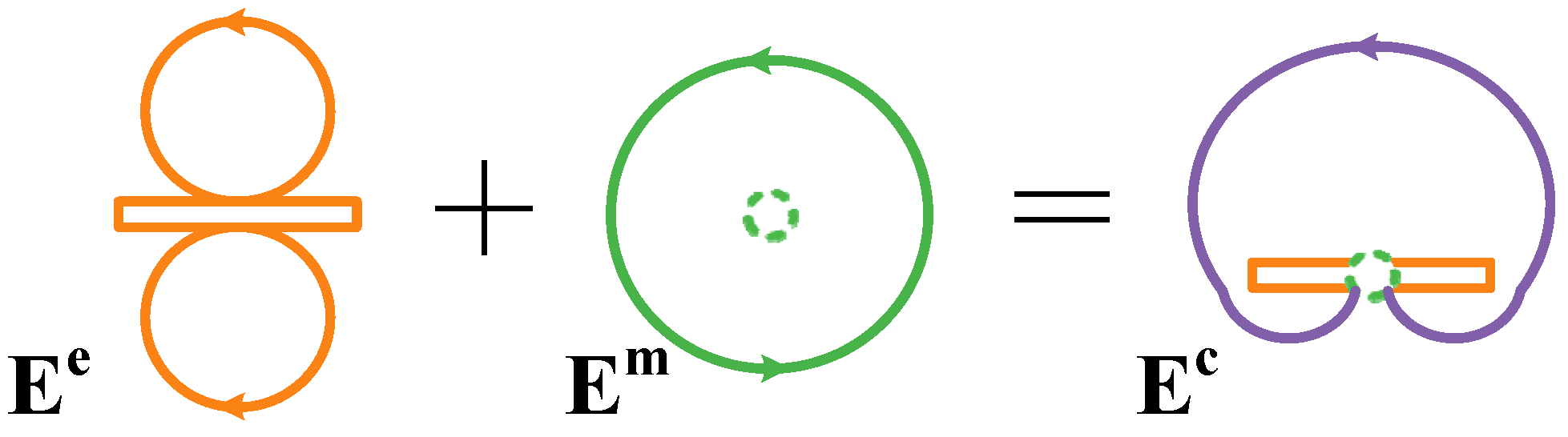 Electronics 14 01314 g003