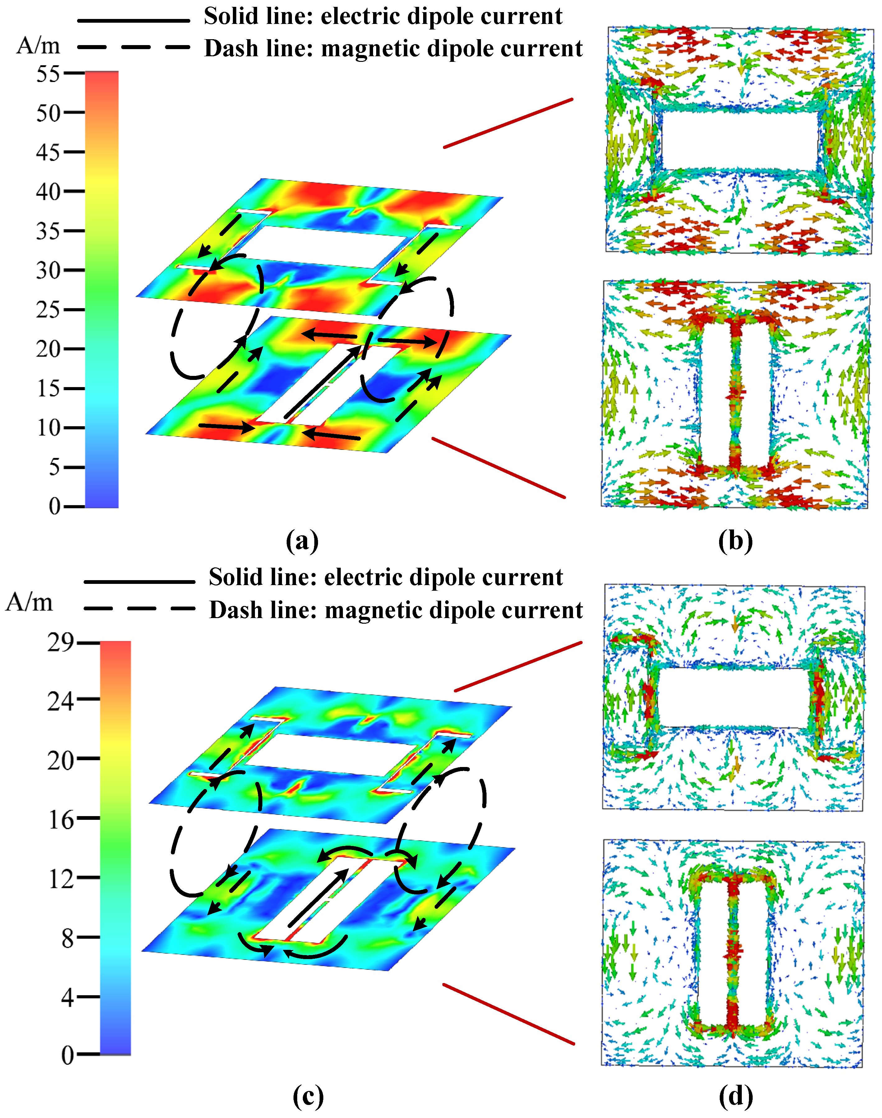 Electronics 14 01314 g004