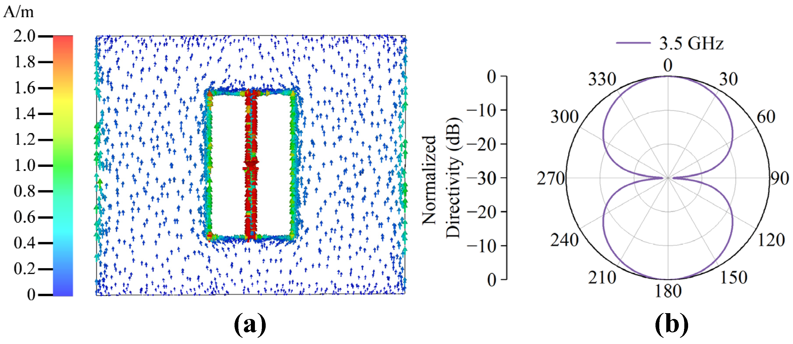 Electronics 14 01314 g006