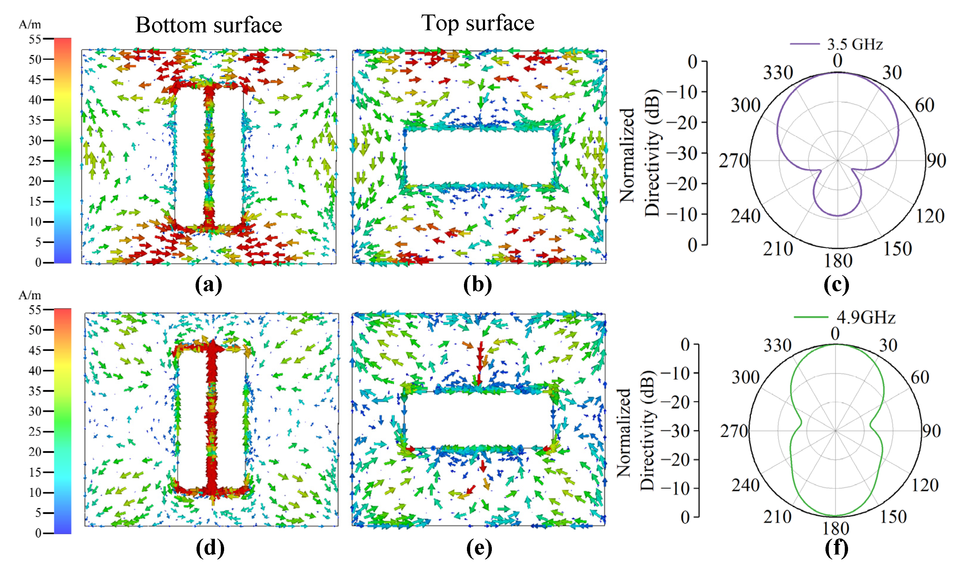 Electronics 14 01314 g007