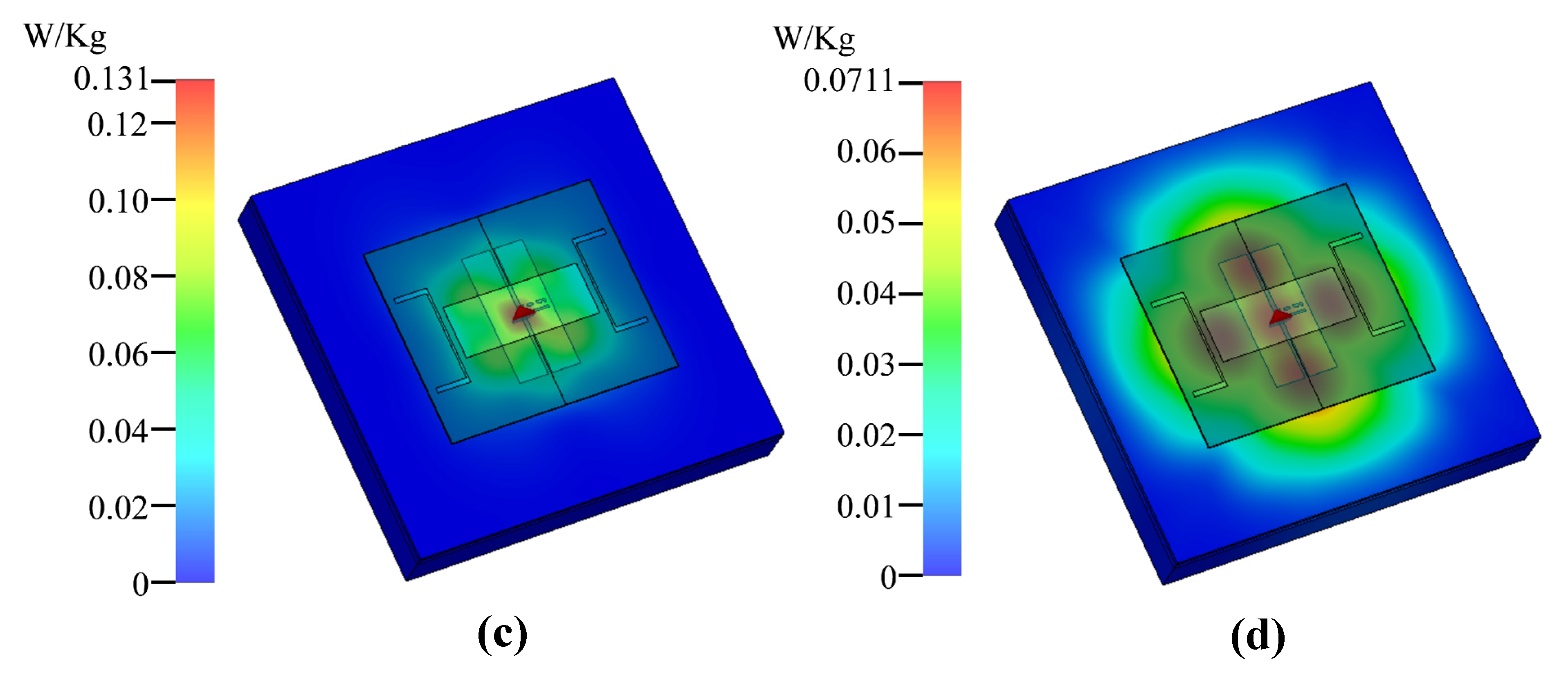 Electronics 14 01314 g014b